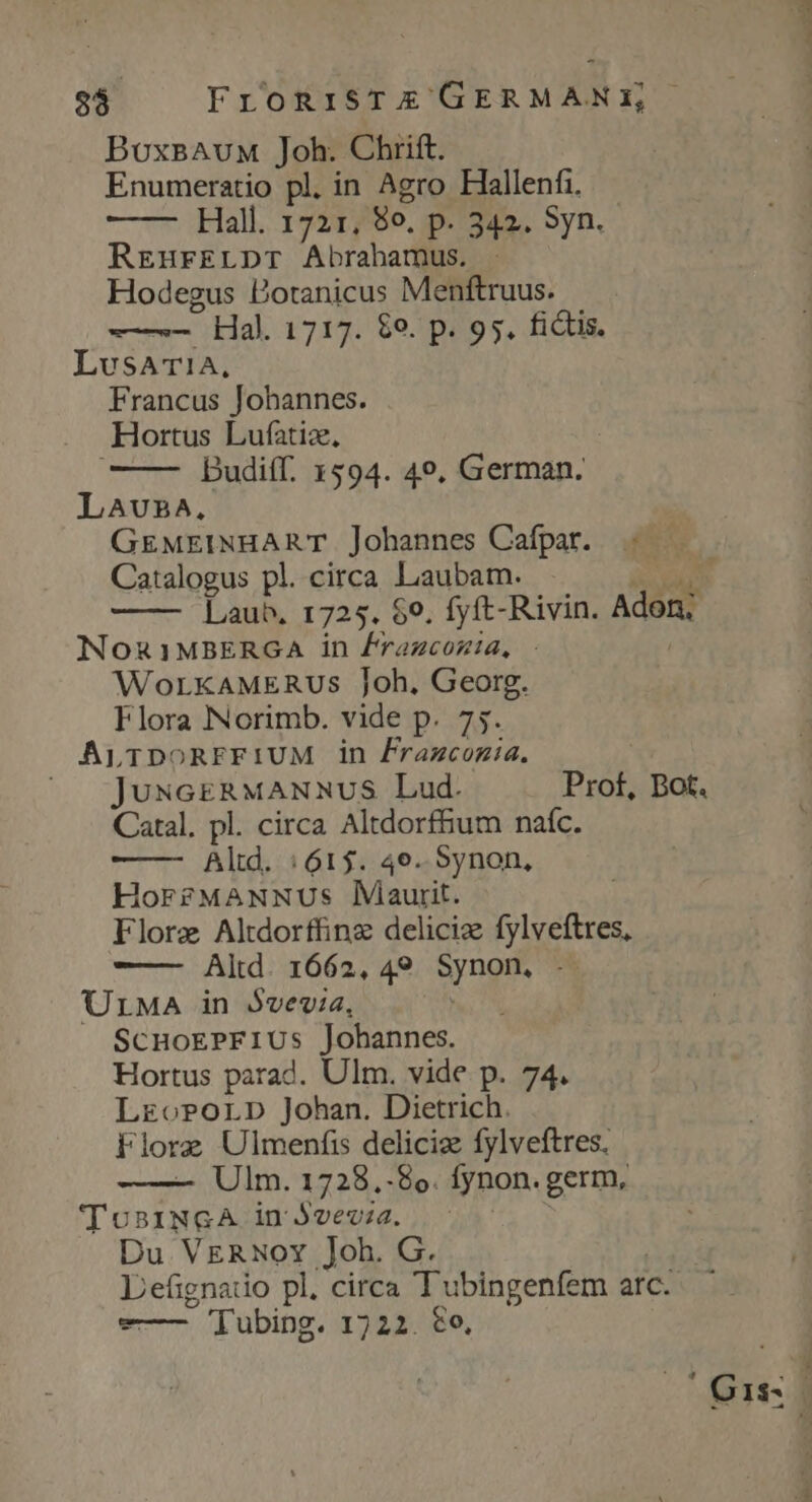 $8. FroniSTE GERMAMN i, BoxsBAuM Joh. Chrift. Enumeratio pl. in Agro Hallenfi. Hall. 1721. go. P- 342. Syn. REBHrELDT Abrabamus. Hodegus PDotanicus Menftruus. -—- kal. 1717. £o. p. 95. fictis. LvusATI!A, Francus Johannes. Hortus Lufatiz, —— pudiff. 1594. 49. German. Lavza, GEMEINHART Johannes Cafpat. | Catalogus pl. circa Laubam. - Na Laub, 1725. $9. fyft-Rivin. Adon: NomuiMBERGA in £razcozia, - WOLKAMERUS Joh, Georg. Flora Norimb. vide p. 75. AjTDoRFFIUM in Zrazcozia. |». JUNGERMANNUS Lud. Prof, Bot. Catal. pl. circa Altdorfhum naíc. Altd. : 61$. 4e. Synon, HoF£MANNUSs Maurit. Flore Altdorffinz deliciz fylveftres, -——- Altd. 1662, 49 E us A UrMa in S$vevia, ScHoEPFIUs Johannes. Hortus parad. Ulm. vide p. 74. LroPorp Johan. Dietrich. F lorz Ulmenfis deliciz fylveftres. Ulm. 1728.-8o. fynon. germ, Tos1INGA in $vev:a. Du VERNoy Joh. G. Defignaiio pl. circa 'T ubingenfem atc. -—— '[ubing. 1722. €o, 'Giss |