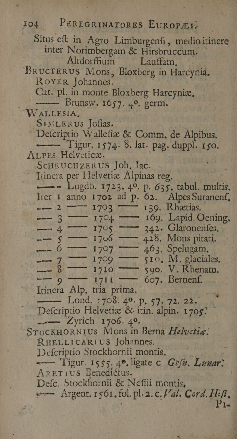 — 104 — PzREGnIMATORES EUROPA; Situs eft in Agro Limburgenfi , medio itinere inter Norimbergam & Hirsbruccum. — Altdorffhum Lauffam, DBnucrERUS Mons, Bloxberg in Harcynia. HRovERn Johannes. | | Cat. pl. in monte Bloxberg Harcyniz, * Brunsw. 1657. 49. germ. WALLESIA, SIMLERUS Jofías. d . Deícriptio Wallefiz & Comm, de Alpibus. ligur. 1574. 8. lat. pag. duppl. r$o. ArnrEes Helvetica. | ScHEUCHZERUS Joh, lac. Iüncra per Helvetiz Alpinasreg. ^— — ——- Lugdb. 1723, 49. p. 635. tabul. multis, Iter 1 anno r702 ad p. 62. AlpesSuranenf, 1703 7——- 139. BR. hetias. 1704 —— 169. Lapid. Oening. 1705 —— 342. Glaronenfes, 1706 ———- 428. Mons pitati. 1707 —— 463. Spelugam. 1709. —— 510, M. glaciales. 1710 s9o. V. Rhenam. 1711 —— 607. Dernenf. Iünera Alp. tria prima. | Lond. :708. 49. p, 57. 72. 22. Defcripio Helvetiz & itin. alpin. 17067. ———— Zyrich. 1706. 49. STrocKHORNIUS Mons in Berna Helvetiae. RHELLICARI!US Johennes. Defcriptio Stockhornii montis. | ; ——- 'ligur. 1555. 49.ligate c. Gefz. Leaar: ARET:US Benedictus. Defc. Stockhornii & Neffii montis, e-— Argent, 1561, fol. pl.2. c. ^al, Cord. E t l«- | No co OA Uo tS HL A Au m—