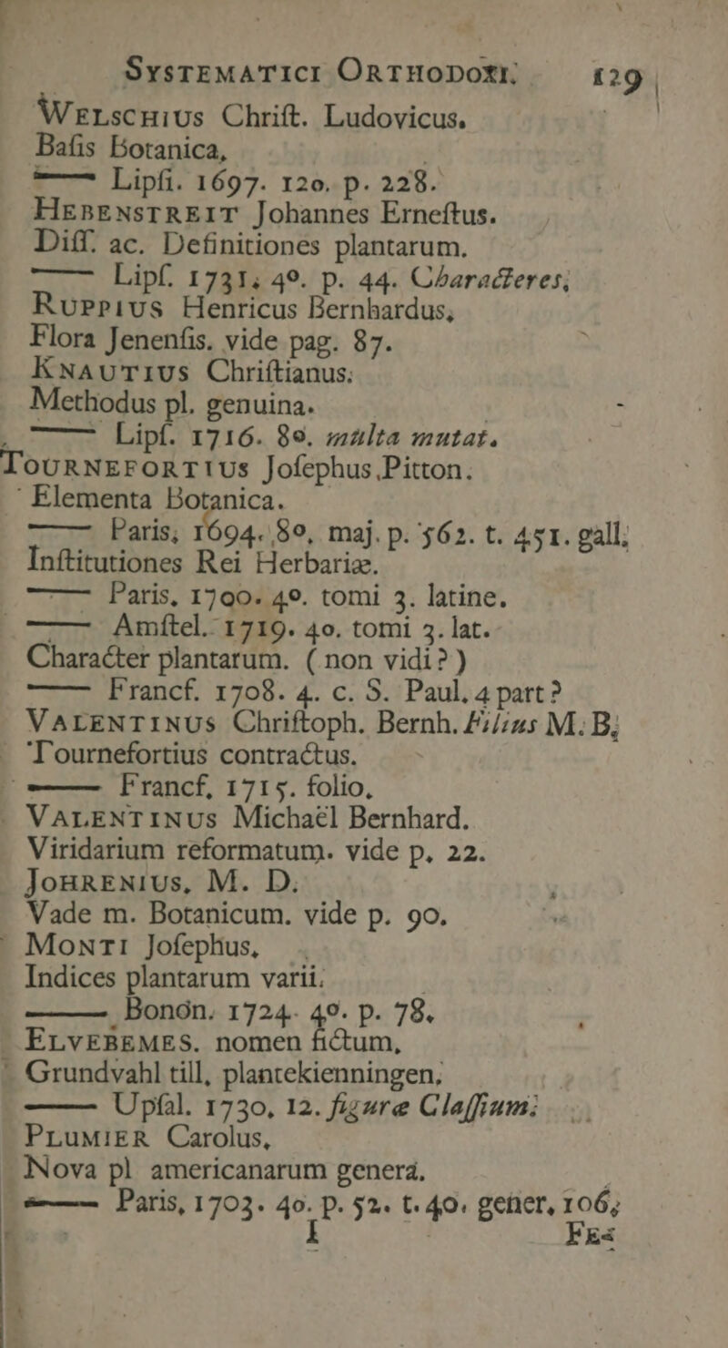 » | WrLscuiUs Chrift. Ludovicus, Bafis Botanica, il —— Lipfi. 1697. 12o. p. 228. HgnBENsTREIT Johannes Erneftus. Diff. ac. Definitiones plantarum. — - Lipf. 1731. 49. p. 44. Czaracteres, Ru»rivus Henricus Bernhardus, Flora Jenenfis. vide pag. 87. KNAuTI1US Chriftianus: Methodus pl. genuina. | ^ , —— Lipf. 1716. 89. malta mutat. ToounNErFOnRT!Us Jofephus Pitton. ' Elementa Botanica. Paris; 1694.89, maj. p. $62. t. 451. gall; Inftitutiones Rei Herbariz. : viro — Paris, 1700. 49. tomi 3. latine. —- Amjtel. 1719. 4o. toi 3. lat. Character plantarum. (non vidi?) ——— Francf. 1708. 4. c. S. Paul. 4 part? VALENTINUS Chriftoph. Bernh. £///4s M. B; -. Tournefortius contractus. Francf, 1715. folio, - VALENTINUS Michael Bernhard. Viridarium reformatum. vide p. 22. JongaENivus, M. D. Vade m. Botanicum. vide p. 9o. Mouri Jofephus, . Indices plantarum varii; ! Bonon. 1724.. 49. p. 78. — ELvEBEMES. nomen fictum, -. Grundvahl till, plantekienningen, Upfal. 1730. 12. figure Claffium: PruMiER Carolus, Nova pl americanarum genera. (—— Paris, 1703. 4o P $2. t. 40. gener, E
