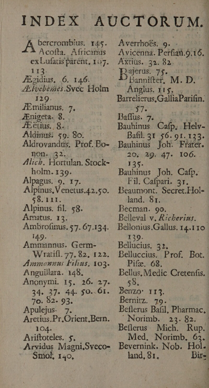 ,. - XY bercrombius. r45. Acofta, Africánus ex Lufatis parent, 107. ir JEzidius, 6. 146. 4 lvebeies .Svec Holm 129. JEmilianus, 7, JEnigeta. 8. JE ctius.. 8. | Aldinus: 59. 80. | Aldrovandds, Ptof. Bo- non. 32. Alicb. Hortulan. Stock- holm. 139. Alpagus. 9. 17. Alpinus, V enetus.4.2.50. 59. 111. Alpinus. fil. «8. Amatus. 13. Ambrofinus. 57. 67.134. I49. - Ammannus. Germ- Wratifl. 77, 82, 122. ALmnmongus Filius, 103. Anguillara. 148, Anonymi. 15. 26. 27. 34. 27. 44. $9. Ó1. 70. 82. 93. Apulejus. 7. Aretius.Pr.Orient,;Bern. 104. Ariftoteles. $. Arvidus Magni,Sveco- Smol, 140, Averrho£s. 9. $ A vicenná. Perfian.9.16. Axtius. 32. 82. Dannifter, M. D. Anglus x15, . BS coee GallisParifin. ap ME Baffus. 7. Bauhinus Caíp. Hely- Bafil. 31 $6. 91. 133. Bauhinus Joh. Fíater. 20, 29. 47. IOÓ.. 135. | Bauhinus Joh. Cafp. Fil. Cafpari. 31. Deaumont. Secret. Hol- land. 8r. Becman. 9o. Belleval v. Richberizms. — Bellonius.Gallus. 14.110 139. Bellucius. 32, Delluccius. Prof. Bot. Pifz. 68. P Medic Cretenfis. 59, Benzo: 113. Bernitz. 79. Beflerus Bafil, Pharmac, Norimb. 23.82. : Beflerus Mich. Rup. Med. Norimb. 63. . Bevernink. Nob. Hol. land, 81. bir.