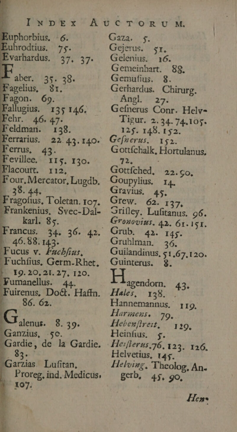 Fagon. 69. 135 146. 9 138. 43- II$5,. I30. lacoutt. 112, Four, Mercator, Lugdb. 38. 44. F'ragofius, T'oletan. 107. Frankenius, Svec-Dal- karl. 85. 6.88. 14.3. Bue V. Fac bfius, Fuchíius, Germ. Rhet, ? ^ Y9. 20,21. 27, 120. Vumanell. 44. Fuirenus, Do&amp;. Hafn. | 62. E ou 8. 39. Ganzius, 50. Gardie, de la Gardie. E 95. IGarias Lufitan, Proreg, ind. Medicus, 107. Nee Gaza. 5;. Gejerus. sr. Gelenius. 16. Gemeinbart. . 8g. Gemufius. 8. Gerhardus. Chirurg. Angl 27. Gefnerus Conr. Helv- Tigur. 2.34. 74.105. 125. 148. 1 $2. Gefzerus, 152. Gottíchalk, Hortulanus, qu. Gottfched, | 22.60, Goupylius. r4. Gravius. 45. Grew. 62. 137, Srifley. Lufitanus. 96. Gronovius. 43. 61. 151. Grüb. 42. 14g. Gruhlman. 36. Guilandinus, $1,67.120. Guinterus. $8. agendorn. Hales, 138. Hannemannus, Hariaens. Heben[fire:t, Heinfius s. He:flerus 36, 123. 126, Helvetius, t45. Helvizz, 'heolog, An. gerb, 4$. 90, Hen* 43. 1IQ.