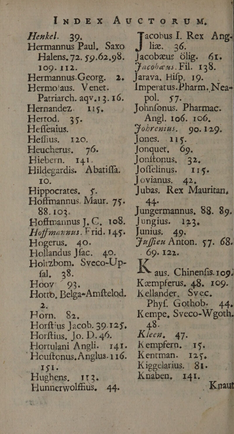 IuDEX ÁUCTORUM, Henkel. 39. . acobus I. Rex Ang Hermannus Paul, Saxo lize.! 36. | Halens.72.$9.62.98. Jacobzus Olig. ór. 109. 1I2. Jacobens.Fil. 138. | Hermannus.Georg. 2. Jarava, Hifp. 19. .. — Hermo'aus. Venet. Imperatus.Pharm. Nea- Patriarch. aqv.13. 16. pol 57. Hernandez. 115. Johnfonus. Pharmac. Hertod. :35. Angl. 106. 106, Heffenius. gobremius. 90.129. Heffius. 120. Tapes IRE. Heucherus. 76. Jonquet, 69. Hiebern. 141. Jonitonus, 32. Hildegardis. Abatiffa: — Joífelinus. — 115. IO. Jovianus. 42. Hippocrates, y. Jubas. Rex Mauritan, Hoffmannus. Maur. 75. — 44. | 88. 103. Jungermannus, 88. 89. Hoffmannus], C. 108. ]ungius. 123. Hoffmaunus.Vrid.145. Junius. 49. Hogerus, 40. J«ffieu Anton. 57. a. Hollandus Jfac. 40. . 69. 122. Holtzbom. Sveco-Up- K fal, D aus. Chinenfis.109; Hoov: ' Kampferus, 48. 109. Hotto, Belga-Amftelod. Kellander. Svec. 2. Phyf. Gothob. 44. Horn. 82. Kempe, Sveco-Wgoth. Horft'us Jacob. 59.125. 8. 4. Horftius, Jo. D. 46. Klee, 47. Hortulani Angli. r41. Kempfern.. 1 'Houftenus,Anglus.116. Kentman. 125, na *ks: Kiggclarius. 81. Hughens. 113. Knaben, 14I. | Hunnerwolfhus, 44. Knaut