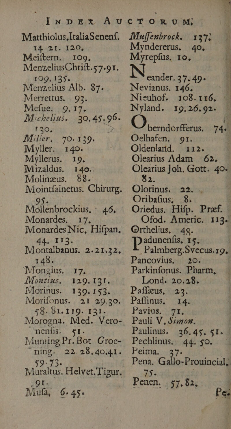 Matthiolus,ItaliaSenenf. 14-21. 120; Meiítern. | 109. MenzeliusChrift.57.91. 109. 13. Menz«lius Alb. 87. Merrettus. | 93. Meíuei- 79,37. Michelius. | .50. 4$. 96. '30, 3 Miller. 70. 119. Myller. 140. Myllerus. 19. Mizaldus. 140.. Molinzus. $88. j. Molle socias 6, Monardes. 17. Monardes Nic, Hifpan, 44. 113. Montalbanus. 2.21.32, 148 Mongius. Monttus. 17, 129. I3T. Morinus. 139.153. Morifonus. 21 29.30. 58. 91. 119. I3I. Morogna. Med. Vero- menfis. str. Muntiag Pr. Bot. Groe- ning. 22.28.40.41. $9: 73- Mauraltus. Helvet.T'igur. ,9t. Mufa, 6. 45 Muffenbrock. Myndererus, Myrepíus. 1o. ] IN eander. 37. 49. : E 1273 4o. Nevianus. 146. Nieuhof. 108.116. Nyland. 19. 26. 92. berndorfferus. 74. Oelhafen. | gr. Oldenland. 11:2. Olearius Adam — 62, biieeor. Gott. 4O* P Olorinus. 22. . Oribafius, 8. | Oriedus. Hifp. Pref. Ofod. Americ. 113. Qrthelius, | 48. D'sdunents. 15; - Palmberg.Svecus.19, Pancovius. 20. Parkinfonus. Pharm, Lond. 20.28. Paffeus, 23. Pafünus, 14. Pavius. 7r, Pauli V, $2210. Paulinus. 36.45. $1. Pechlinus. 44. $0. — Peima. 37. | Pena. Gallo-Prouincial,. 7$. j Penen. | 57, 82, Pes