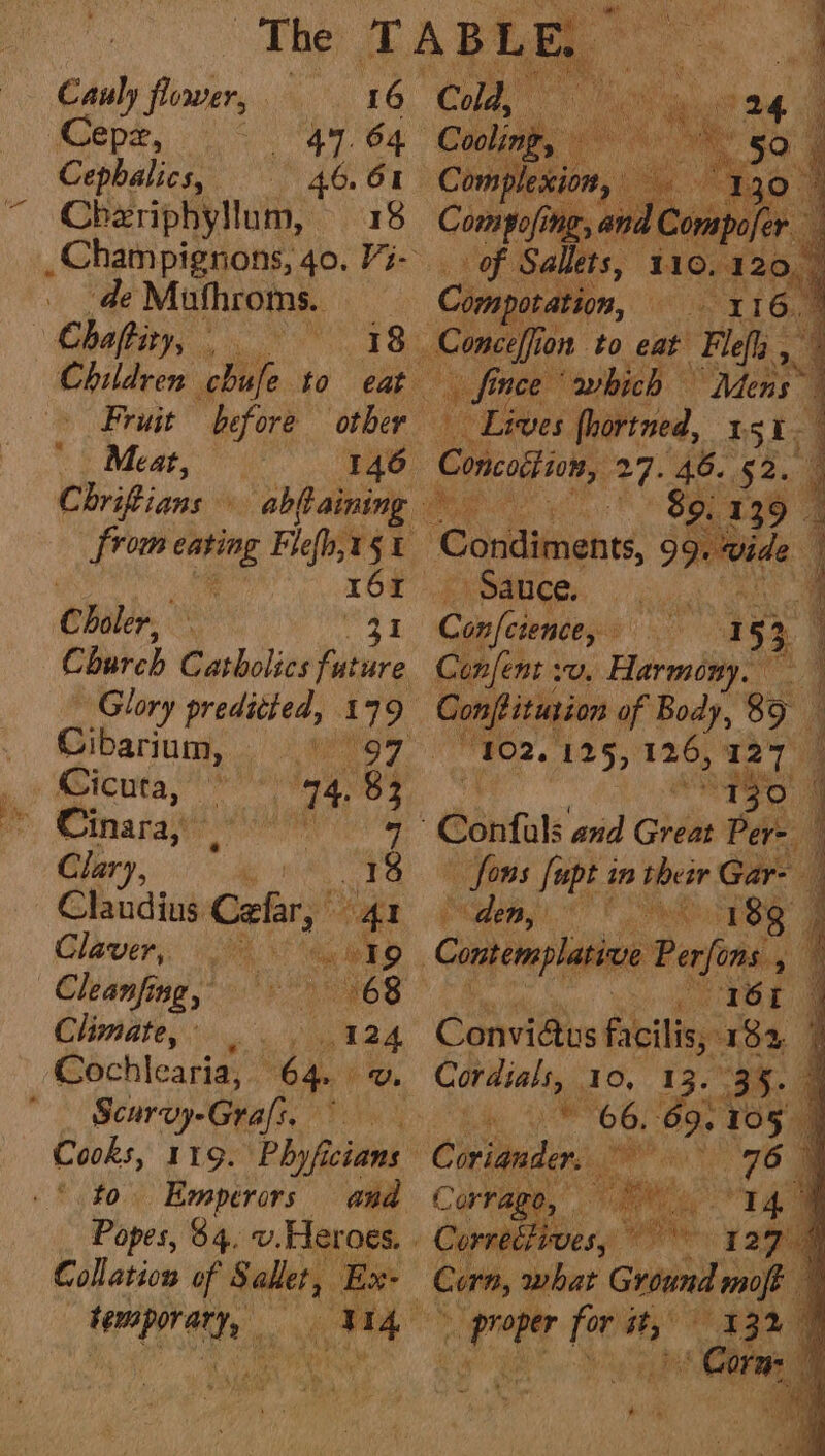 Cibarium, 97 Gicuta, 74, 83 Cinara, Seite, Clary, : 18 Claudius Cefiar, ry 41 Claver, Ma r OED Cleanfing, ' ny 68 | Climate, 124 Cochlearia, — 64. a Scurvy-Grafs. *. t0. Emperors Collation of Sallet, Ex: ae eh ‘x 4 YP Cauly flower, neva ‘Ga Gepe, 4. ar ea Cooling 2 Cepbalics, 46 6I Complexion, — oe ae Cheriphyllum, 18 Compofing, and Compof _Champignons,. 40. Y=: < Vor: Sallets, 110, 120, deMufhroms. Compotation, TT Ouee Chafity, «38 - Conece| jion to eat Fle 2 4 Children cbufe to eat ‘ fince ‘which Mens : Fruit before other — Liwes fhortned, ng i-y Meat, 146 Concoition, 27. ane oe 7 Chriftians « abftaining a from ere Flefh,r5t Condi le 161 f “a Chile, ~ I Confeience, 153 ' oe _ fons fupts in wet Gar- M Sh &amp; eis o> x Cae facilis, 182 Cordials, 10, 13. 35 eee, - pe D6 ‘105 Coriander. 7 la RY Corrage, a ae Correttives, edoea