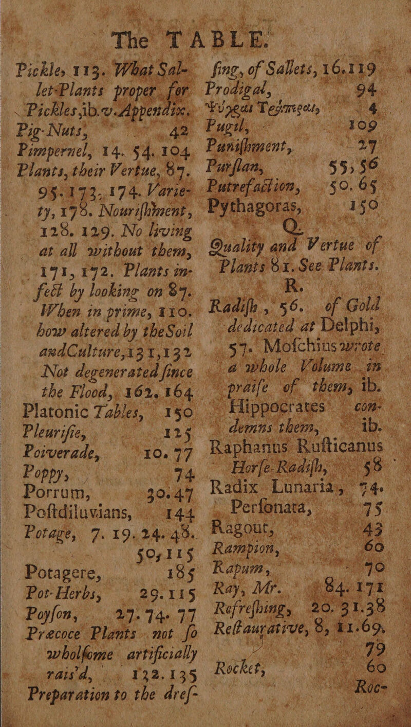 Preshe lds sing _ Pimpernel, 14. Bi rt Bae their Vertue, 84. Purl 9§.173,174. Varies Butvef ty, 170. Nowrifitoent, PY ha gora e128, 129, No living Quel a _ atall without “them, we 191, 172. “Plants in: |  fett by looking ¢ on 84. . When in prime, 10.” how altered by theSoil Fe bby 5137 Not Tot gee ! ju ince _ the Flood, 16 Pleurifi fas Poiverade, | Parrapin | 7 ae Poftdiluvians, 144 Potage, a 19.24. 48 9 | ie ‘sf até I :s BAUR it aNd. are Potagere, _ 185° eg RAN: Pot Herbs, 29. HS : | Poyfon, 27 oie ey &amp; Seundiad, i 123.135 ' Novem to the tae