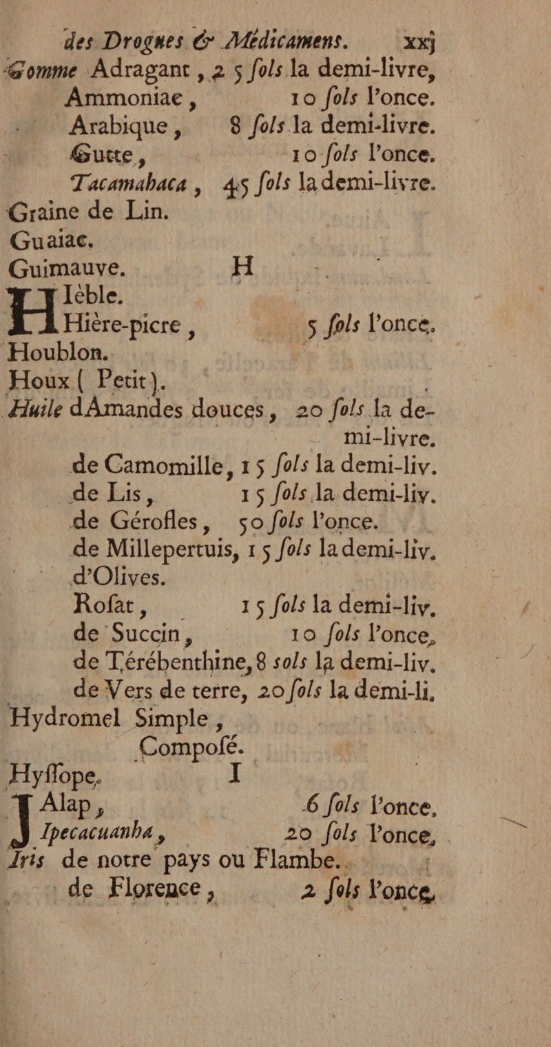 Gomme Adragant , 2 5 fols la demi-livre, Ammoniae, 10 fols l’once. Arabique, 8 fols la demrlivre. Gute, 10 fols l’once. Tacamahaca | 4 fols la demi-livre. Graine de Lin. Guaiac. Guimauve. H r Jéble. FF Hière-picre , s fois l’once, Houblon. He à | Houx ( Petit). | Æuile dAmandes us 20 fols la de- mi-livre. de Camomille, 15 Jos la demi-liv. _ de Lis 1 $ fois la demi-liy. de Gérofles, so fois l’once. de Millepertuis, 1 5 fols la demi-liv, d’Olives. Rofat, 1 5 fols la demi-liv. de Succin, 10 fols l’once, de Térébenthine, 8 sols la demi-liv. de Vers de terre, 20 ols la derni-li Hydromel Simple, Compofé. | se I Alap, 6 fols l'once, Ipecacuanba, 20 fols l’once, . Iris de notre pays ou Flambe... de Florence, … 2 Jos l'once,