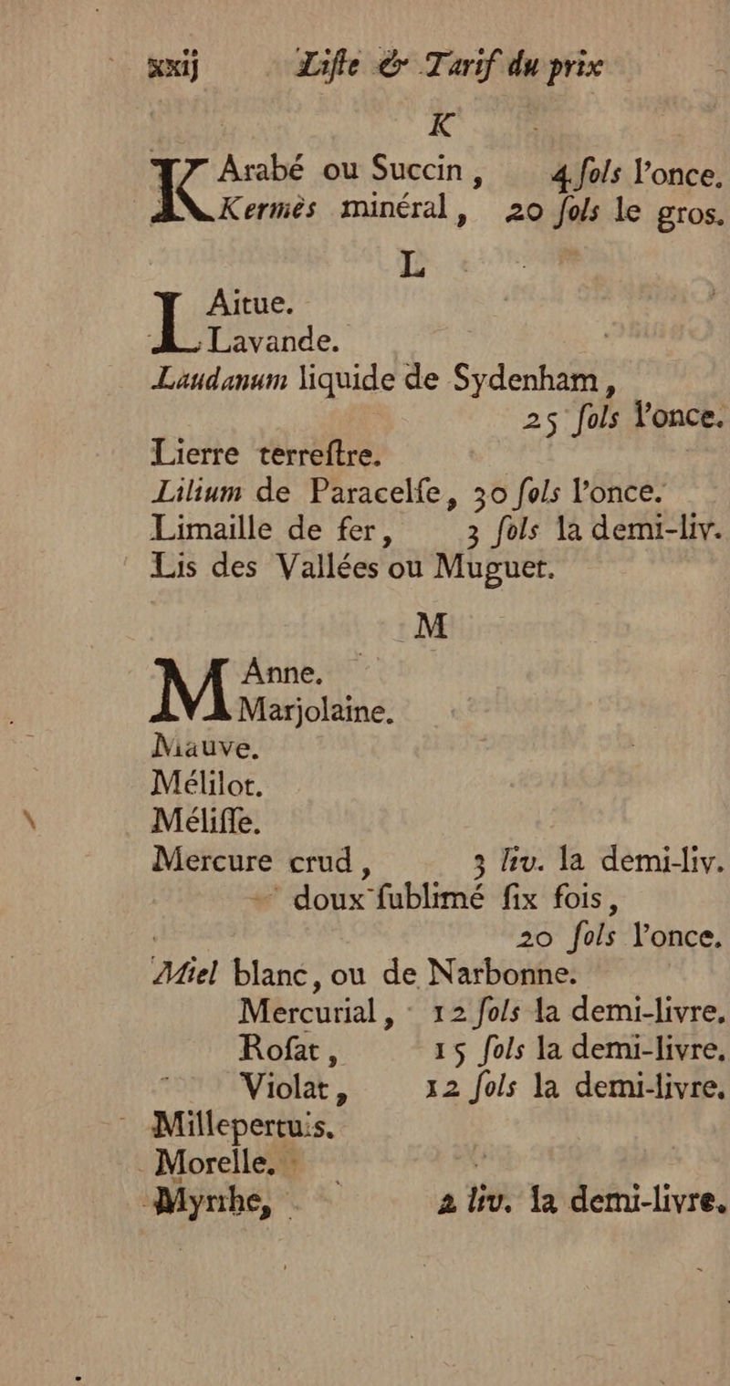 | K | I Arabé ou Succin, 4 fois l’once, Kermés minéral, 20 fois le gros, L Aitue. : Lavande. nur liquide de Glen : 25 fols once. Lierre terreftre. Lilium de Paracelfe, 30 fols l’once. Limaille de fer, 3 fols la demi-liv. Lis des Vallées ou Mupuer. M Anne. Marjolaine. Mauve. Mélilot. Méliffe. Mercure crud, 3 Bu. la demi-liv. * doux fublimé fix fois, 20 fois lonce, Miel blanc, ou de Narbonne. Mercurial, - 12 fols La demi-livre, Rofat, 15 fols la demi-livre, Violat, x2 fols la demi-livre. - Millepertuis. _Morelle.n : Mynhe, 2 lu. a demi-livre.