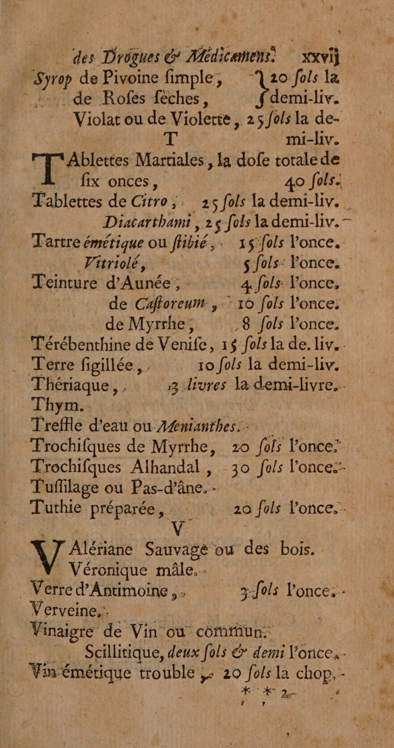 x * des à Has é Mdicanens | xxvi sm de Pivoine fimple, 20 fols la de Rofes fèches, demi-liv. Violat ou de “Violeue, 25 fols la de- mi-liv. ‘Ablettes NL , la dofe totale de fix onces, 40 fols. Diacarthami 26 fols la demi-liv.- Tartre é émétique ou flibié. ,* 1$fols lonce. Teinture d'Aunée 4 fois once, de Myrrhe, 8 fols Ponce. Terre figillée, . 10 fols la demi-liv. Thériaque, , 3-livres la demi-livre.… Thym.. Treffle d’eau ou-Agnianthes. Tufilage ou Pas-d’âne. - t Tr Alshane Sauvage ou des bois. Véronique mâle. Verveine,:. _ Vinaigre de Vin où comtiun. Vin-émétique trouble + 20 fois la chop.- NS re