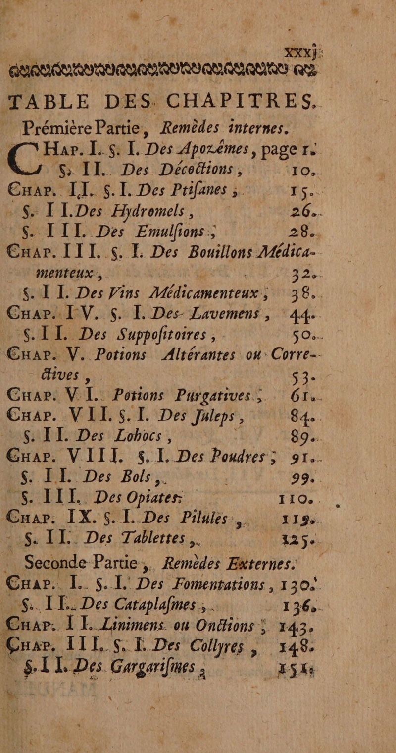 44 + à XXxj: TABLE DES. CHAPITRES. _ Prémiere Partie, Remèdes internes. Har. Es. I. Des Aporêmes, page r. S; II. Des Décottions, ‘JO.. Exar. LI. S.I. Des Prifanes ;. És.. S. TI. Des Hydromels, | 26... $S. TITI. Dés Emulfions, 28. Cuar. III. $s. E Des Bouillons Médica- menteux:., 2: «SEE Des Vins Médicamenteux ; 76. Car. IV. 5. [L Des. Lavemens , 44. SIT Des Suppolitoires, Os. Gap. V. Potions Alrérantes ou Corre-- chives , S3- Cuar. V L. Potions Purgatiues : Lt Ge Cuar. VII. S.I. Des Jhleps, 84. S: IE Des Lohocs, 89. Guar. VIII. 6.1. Des Poudres; 91. S. IL Des Bols, 99... S TITI. Des Opiates 7: de ARS rar IX. 6. [. Des Pilules, x19. S: IT. Des Tablertes,. MTS _ Seconde Partie, Remèdes Externes. Crar. LS. L' Des Fomentations , 130} 6. IT. Des Cataplafmes ; 1360. Car. LI. Linimens. ou Onétions ;. 143. Enar, IIL.S. L Des Collyres | 148. : IL Des Gargarifies ; SK à 