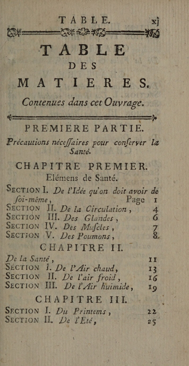 Re A 9 TABLE DÉS M'A TL ER. ES, Contenues dans cet Ouvrage. a ——————————————— PREMIERE PARTIE. Précautions néceffaires pour conferver La Sante. CHAPITRE PREMIER. Elémens de Santé. SECTION L. De l’'Idée gu'on. doit avoir de } Joi-même, Page 7 SECTION Ïl. De La Circulation, 4 SECTION Ill. Des Glandes, G SECTION IV. Des Mufcles, 7 _SECT:ON ;V. Des Poumons , 8. CHAPITRE TE De la Sante, II SÉCTION Î. De l'Air chaud, 13 SECTION II. De l'air froid, 16 SECTION JE. De l'Air huimide, 19 CHAPITRE IIL SECTION Î. Du Printems, 22 SECTION IL De j'Ete, 25 \