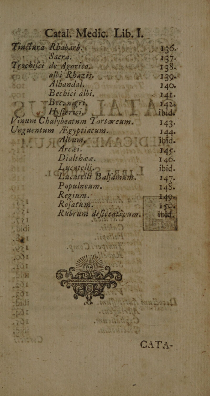 T Sacra. Mrd uM Sce ya s: i Meis de ai. Rae. (P s Et 98. m (b Lour ve s v 139. $01 ron o É ii $n ieu | eot HERR &amp;Íbi. enm RR. ecscowd | Q d^ c) i E balybeatum Tartareum. 143. NA /Egyptiacunt.. -— J ji ey x TM i E) oe . tr Ec! $* , Dialtbce. MI 713 ue LI e eile 1 - I3 pias £c aA HS Regium. » Om de 0 AMagcctA Hoe JM: Rübru iih jd VEI dire ^ bidi Wie : b SA ANS EdI ! Mr o iw HT Ed * ka *« e - ^ 55 ULUR dM 1 Aii Wn | M w^ 3 28 Jj MAS GROB * : Í TY We TRE Hm RC CPU APERTUM erm -- ^ noc Rx