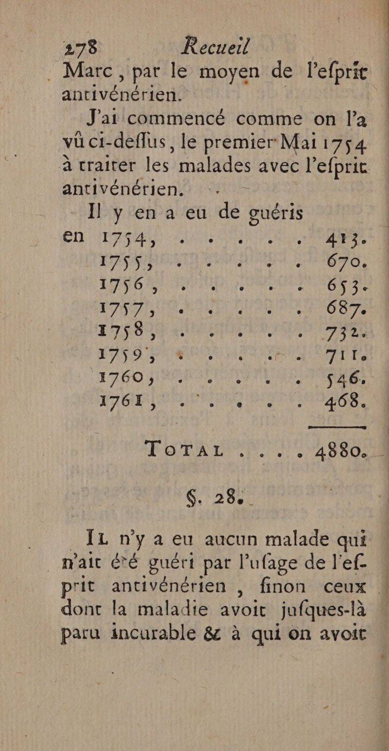 anti VéHérie Hé antivénérien. - Il y en a eu de guéris BU APRES UNE MEMNTNONE, RSR APN RENTE ERNEST E. EDG RENAN AS AS LP PONR QE CURTIS ESS RE MBPS ER PU NE ARE LAN PA A ENS SAT E 2 0 IRL NPA ENTRRE POI ESRRERS AA ER IR TANT 4638. TOTAL... .: 488008 $. 28. = Re NS