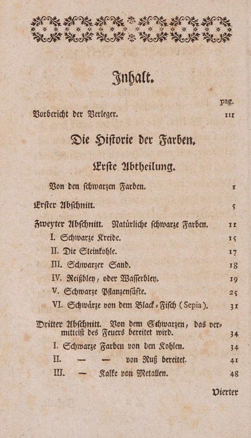 SOME BOR HOM, E g. te BER SI SRE RIES ROE ALE HR Inhalt. be pag. Vorbericht der Verleger. zur Die Hiſtorie der Farben. Erſte Abtheilung. Von den ſchwarzen Farben. x Erſter Abſchnitt. 5 Aweyter Abſchnitt. Natürliche ſchwarze Serben. 11 I. Schwarze Kreide. 15 II. Die Steinkohle. 1 III. Schwarzer Sand. 18 IV. Reißbley, oder Waſſerbley. 19 V. Schwarze Pflanzenſaͤfte. 25 Vl. Schwaͤrze von dem Black⸗Fiſch (Sepia). 31 Dritter Abſchnitt. Von dem Schwarzen, das ver⸗ mittelſt des Feuers bereitet wird. 34 I. Schwarze Farben von den Kohlen. 34 II. — — von Ruß bereitet. 41 III. — Kalke von Metallen. 48 Vierter