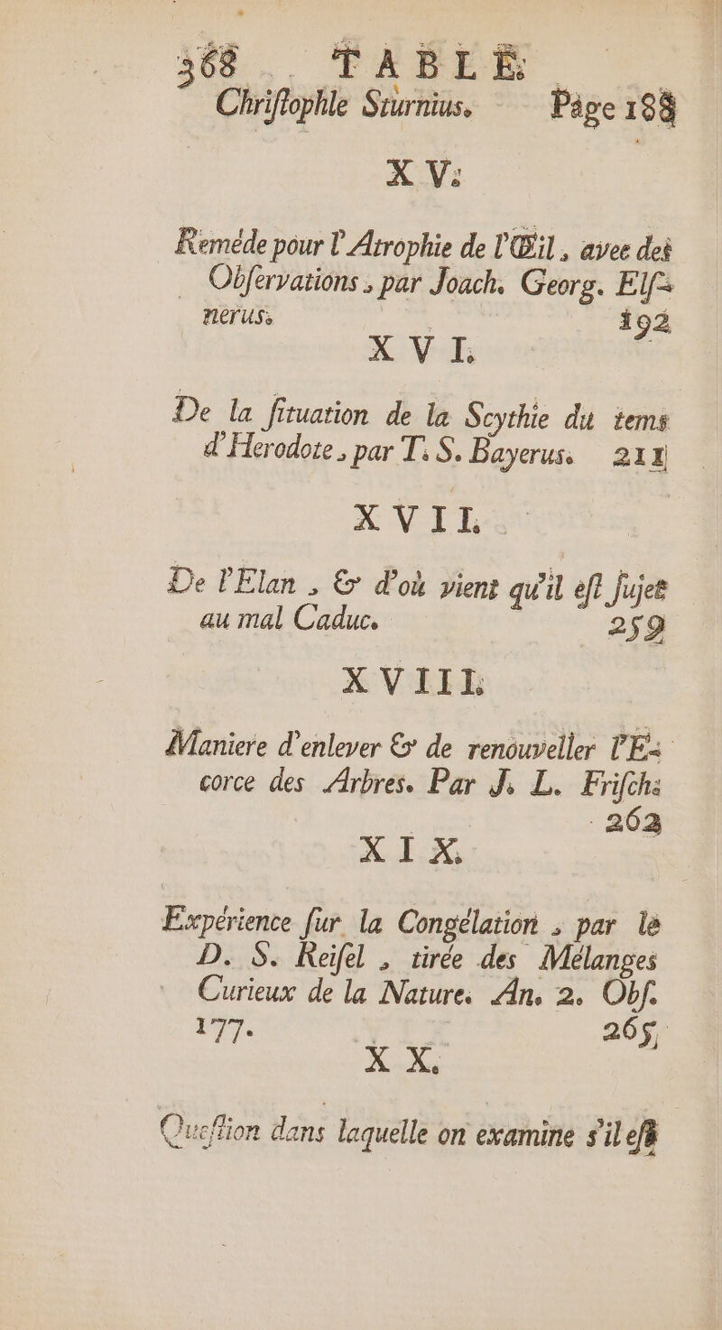 Chriflophle Sturnius. Pape 188 | X V: : Reméde pour L Atrophie de Oil, avee dei … Obfervations, par Joach. Georg. EIf= nerus, | ie X V I. | De la fituation de la Scythie du tems d'Herodote, par T.S. Bayeruss 211 XVIL De Elan , &amp; d’où vient qu'il ef Jujee au mal Caduc. 259 XVIIL Maniere d'enlever &amp; de renouvelle E< çorce des Arbres. Par J, L. Frifch: | 263 XIX, Expérience fur. la Congélation ; par le D. S. Raifel , tirée des Mélanges Curieux de la Nature An, 2. Obf. PET, Fr 265, X X. Queffion dans laquelle on examine s'ilef