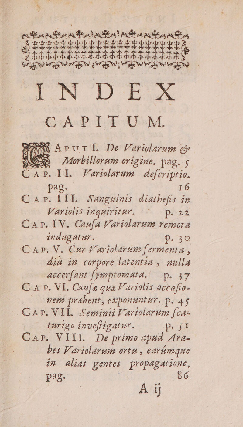 Siiiy OE Eu dini Hi xWi 7s fuk : AN D IX CAPITUM. Morbillasoum origine. pag. ui AP. Il. JFariolarum diro. pag. 16 CaAr. IIL Sanguinis diatbefis in Variolis anquiritur. ^ — p. za . CA. IV. Capfa Variolarum vesota indagatur. p. 3o C Ar». V. Cur Variolarum fermenta , dim in corpore latentia , nulla accer[ant fymptomata. p. 37 C A r. VI. Capfa qua Variolis occafro- pem prabent, exponuntur. p. 4 CAr. VIL. Seminii Vartolarum fcas trigo invefligatur. p. ii Car. VIIL De primo apud. Ara- bes Variolarum ortu , earímque in alias gentes propagatione, | 6 pag. A ij