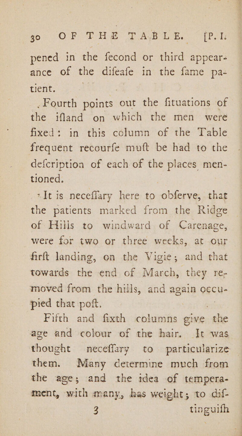 0: OF Tug PAC im. ree pened in the fecond or third appear- ance of the difeafe in the fame pa- tient. oe -Fourth points out the fituations of the ifland on which the men were fixed: in this column of the Table frequent recourfe muft be had to the defcription of each of the places men- tioned. ~It is neceffary here to obferve, that the patients marked from the Ridge of Hills to windward of Carenage, were for two or three weeks, at -our firft landing, on the Vigie; and that towards the end of March, they re- moved from the hills, and again occu- pied that poft, i Fifth and fixth columns give the age and colour of the hair. It was thought neceffary to particularize them. Many determine much from the age; and the idea of tempera- ment, with many, has weight; to dif