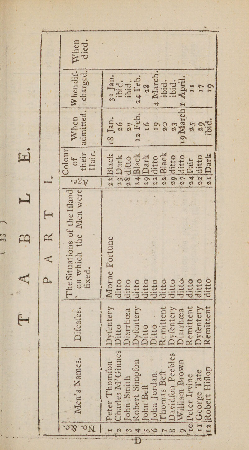 “Per Uo M el ‘I onip 7 6x “PIT f. Sey ee JUd}WIIY doyipy Woqoyl zx ft 6a OFNP| Zz op) ArsquayAqy aye y, a81099|11} TRE Me S| | Tia eee | OP! JUIWWIY SUIAIT 19}AglOL ‘Pady Tiqowpy 61) oiplez] | OyUp| rHYyIvIGg] UMOIg wWeITflA] 6 *piqi €@ O}}LP!| 62] | orp]. ArajuazAq] sajqaag uojyprarg| 8 *piqt OL yoviq ier} OFNpP) JudzWWIyY yag suwoyy) 2; *qorrpy FP 6 O}}IP|z 74 o7Up Onid ‘uepsof vyof) 9 ( 9% rh Oot yseq|6z OIp ONG yoq uyof} £. “gaz ve | -qay tr} yorlgqirz orp] AsazuajAq} wojxdurig Jsqoy] F. BS bce 4% OUP 3% OVP) Poy yumg uyof; © *piqi O% ysVvqdre« O}Ip O}IC| SOUUILTS JAI SApseyD) @, cuef1f | cuef gr] yorjqizz sUNVOT susroyy| AtdjuazAqT] «= UOF WOT, 4999 q] “RA sane Zz |. | ae Ppexy ° Linda te, so R 219m USAT 3Y2 YotyAr uo |. ssayeayiy | “saute sua | 2 : inojoal puke] 24} JO suonengig ayy, ae at CORE gees Bee.