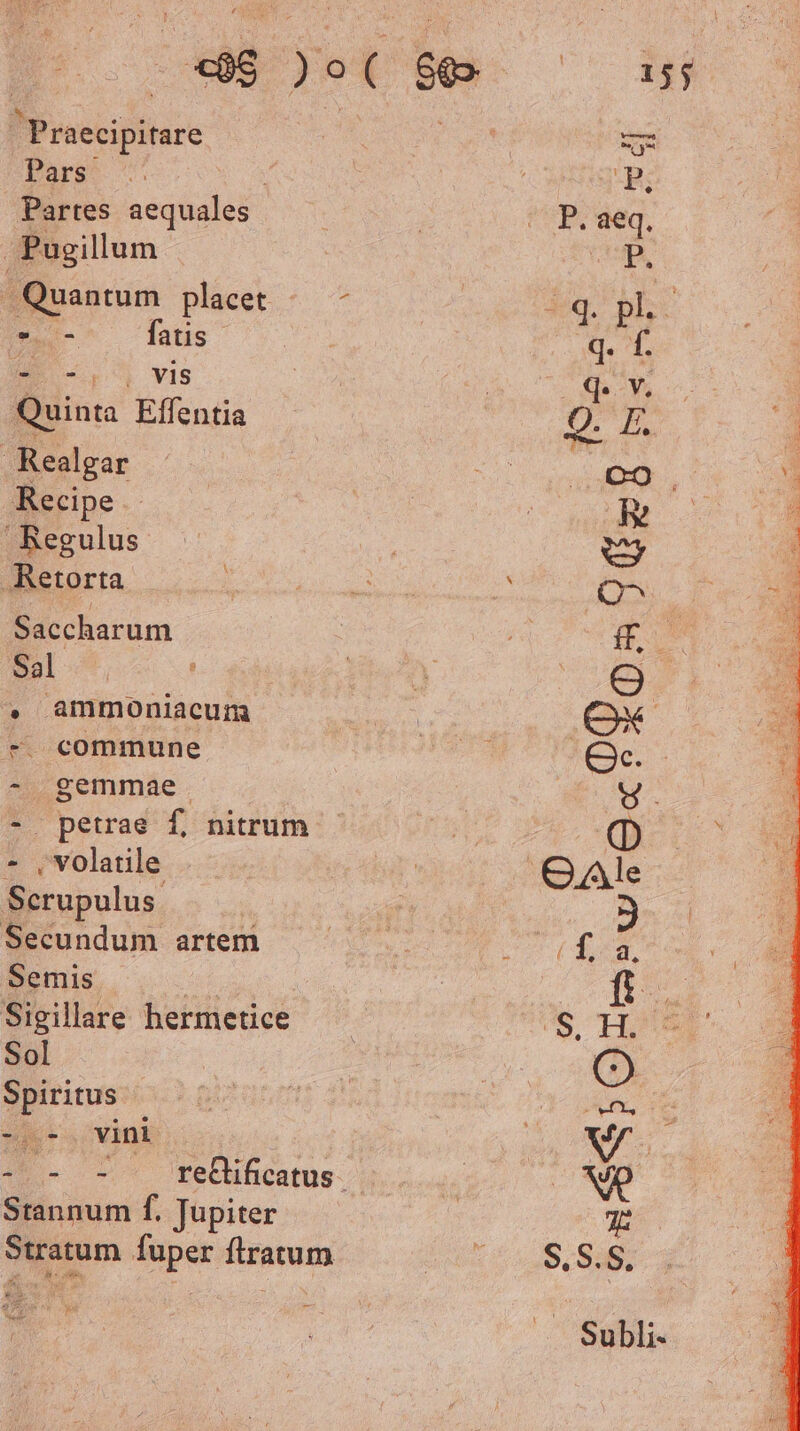 5 Nastätten * r | | 5 Partes aequales | | de Pugillum P. Quantum placet #4 Hr ... ſatis | af. ae vis q. v. Quinta Eſſentia Q. E. Realgar co Recipe R Regulus ; D Retorta 0 BE 5 S Saccharum fi. Sal Be . ammoniacum Se commune a Oe. gemmae = - petrae f, nitrum volatile S Ale Serupulus | Secundum artem „„ 2 Semis ß. Sigillare hermetice . Sol ©) Spiritus . „ vini VW - - rectificatus V Stan num ſ. Jupiter IE hr en = Stratum 5 0 ſtratum e H S en ee 7