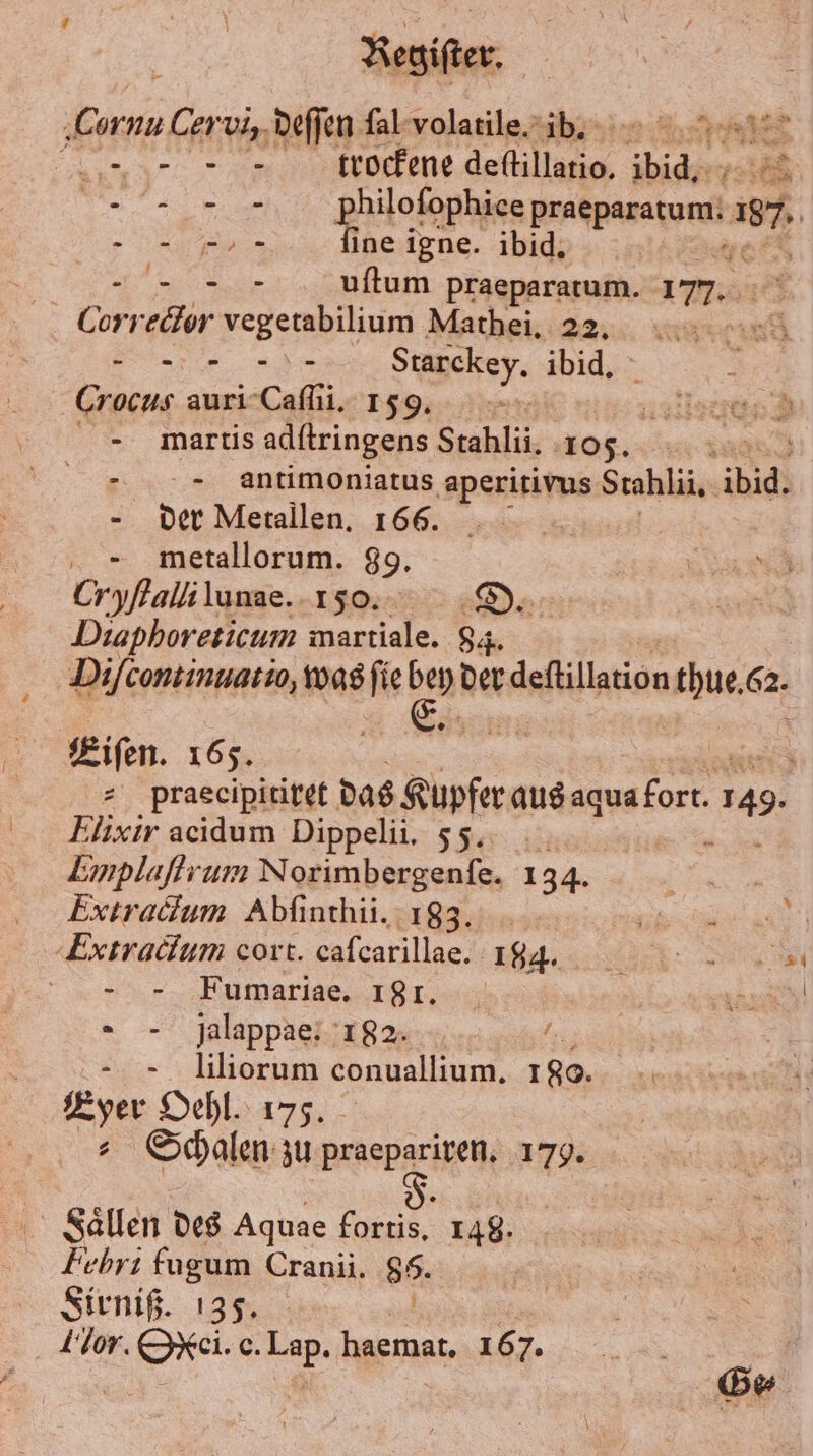 Cornu Cervi, deſſen Sal volatile. ib. ai mar. = froöckene deſtillatio. ibid. „ ele n a fine igne. ibid. ee uſtum praeparatum. 177. Corrector vegetabilium Mathei. 22. . Starckey. ibid. Crocus auri Caſſii. 159. martis adſtringens . 105. 5 „ antimoniatus aperitivus Stahlii. bi - Der Metallen, 166. | - metallorum. 89. Cryfallilunae.. 150. D. Diaphoreticum martiale. 84. Diſcontinuatio, was ſie 5 der deſtillation Ant 62. Eiſen. 165. = praecipitiret das Kupfer aus aqua fort. 145. Elixir acidum Dippelii. 5575. Unpluſtrum Norimbergenfe. 134. Extraclum Abfinthii. 183. Extradum cort. caſcarillae. a „ Fumariae. 181. u - - jalappaei 182. 2 - liliorum conuallium. 180. en Eyer Oehl. 175. Schalen zu praepsriren. 179. Saͤllen des Aquae fortis, 148. Febri fugum Cranii. 86. Sirniß. 135. Idor. e c. 8 3 167. | Ge⸗