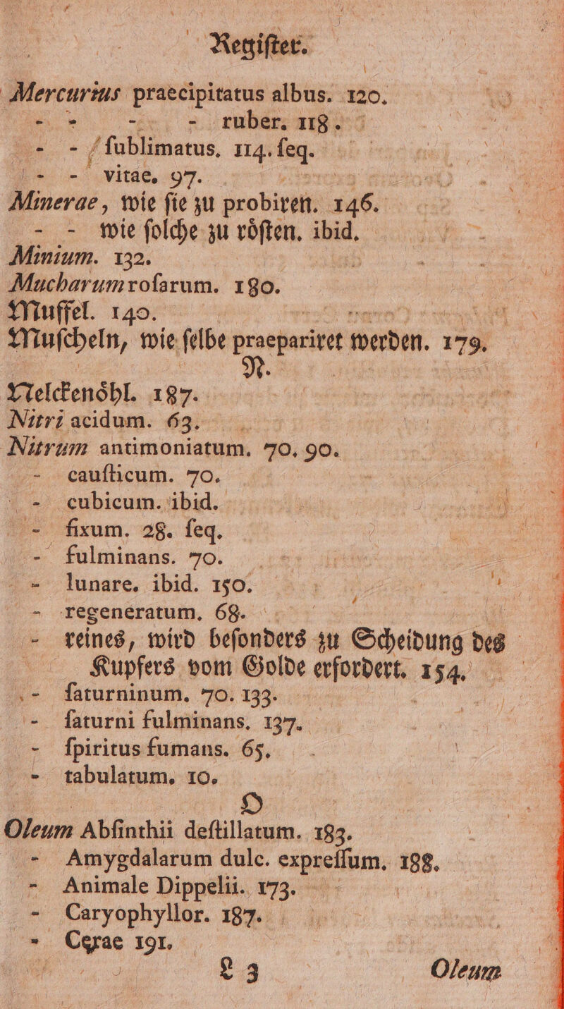 AMercurius praecipitatus albus. 120. 8 — ruber. 118. „ / fablimatus. 114. ſeg. vitae. 97. | Minerae , wie fie zu probiren, 146. wie ſolche zu roͤſten. ibid. Minium. 132. Muc harum roſarum. 180. | Muffel. 140. aa Muscheln, wie ſelbe chere m werden. 179. en Nelckenoͤhl. 187. Nitri acidum. 43 vr 1 Nitrum antimoniatum. 70. 90. 70 cauſticum. 70. cubicum. ibid. | Be - fixum. 28. ſeq. a - fulminans. 70. 155 lunare. ibid. 150. i Ä en regeneratum. r “reines, wird beſonders zu Scheidung des | | Kupfers vom Golde 5 1. | s- daturninum, 70. 133. - faturni fulminans. 137. ſpiritus fumans. 65. - tabularum. 10. | \ O un Abſinthii deſtillatum. > Übe Amygdalarum dulc. Be a 188. - Animale Dippelii. 173. - Caryophyllor. 187. Ccxae 191. e L 3 Oleum
