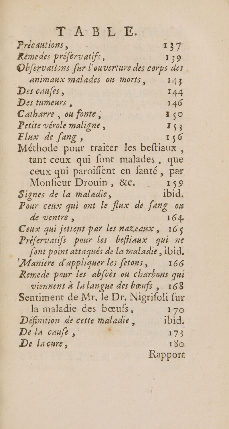 Tr'Ar Bb. Precautions, 127 Remedes préfervatifs, 139 Obfervations [ur l'ouverture des corps des. animaux malades on morts, 143 Des canfes, 144 Des tumeurs, 146 Catharre , oufonte, I 0 Petite vérole maligne, 163 Flux de fang, 156 Méthode pour traiter les beftiaux, tant ceux qui font malades, que ceux qui paroïflent en fanté, par Monfieur Drouin , &amp;c. 159 Signes de la maladie, ibid, Pour ceux qui ont le flux de fang on de ventre , 164 Ceux qui jettent par les naxzeaux , 16% Préfervatifs pour les befliaux qui ne font point attaqués de la maladie ; ibid. Maniere d'appliquer les [etons, 166 Remede pour les abfcès on charbons qui viennent à lalangue des bœufs , 168 Sentiment de Mr. le Dr. Nigrifoli fur la maladie des bœufs, 4370 Définition de cette maladie, ‘ibid, De la caufe ,: , 173 De lacure, 180 Rapport