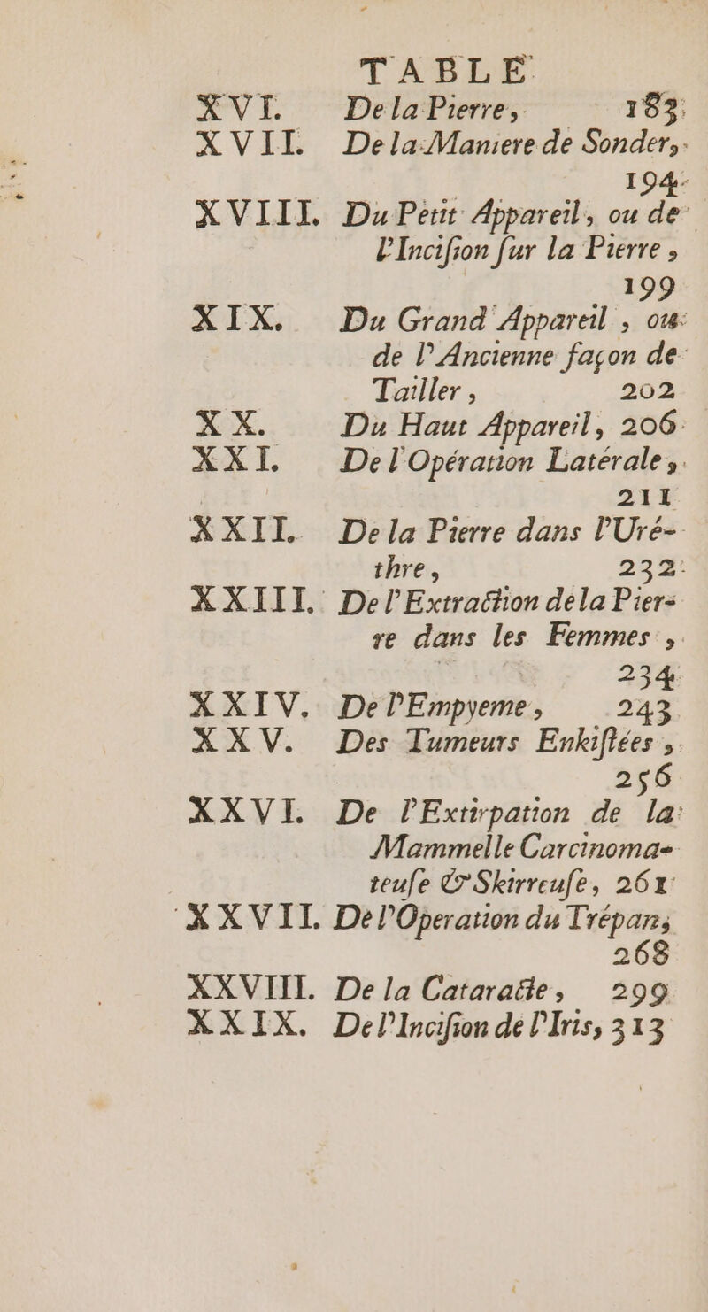 X VIL XVIII. XIX. XX. XXI XXIL XXIII. XXIV. XX V. XXVI. XXVIL XXIX. TABLE De la: Maniere de Sonder;: 194: Du Perit Appareil, ou de LIncifion [ur la Pierre , 199 Du Grand’ Appareil , ou: de l Ancienne façon de: Tailler , 202 Du Haut Appareil, 206. De l'Opération Latérales. 211 De la Pierre dans PUré- thre 252: re dans les Femmes , 234 De l'Empyeme , 243 Des Tumeurs Enkifiées , 256 De PExtirpation de la: Mammelle Carcinoma= teule E'Skirreufe, 26x De l'Operation du Trépan; 268 De la Cataraële, 299 De lIncifion de l'Inis, 313