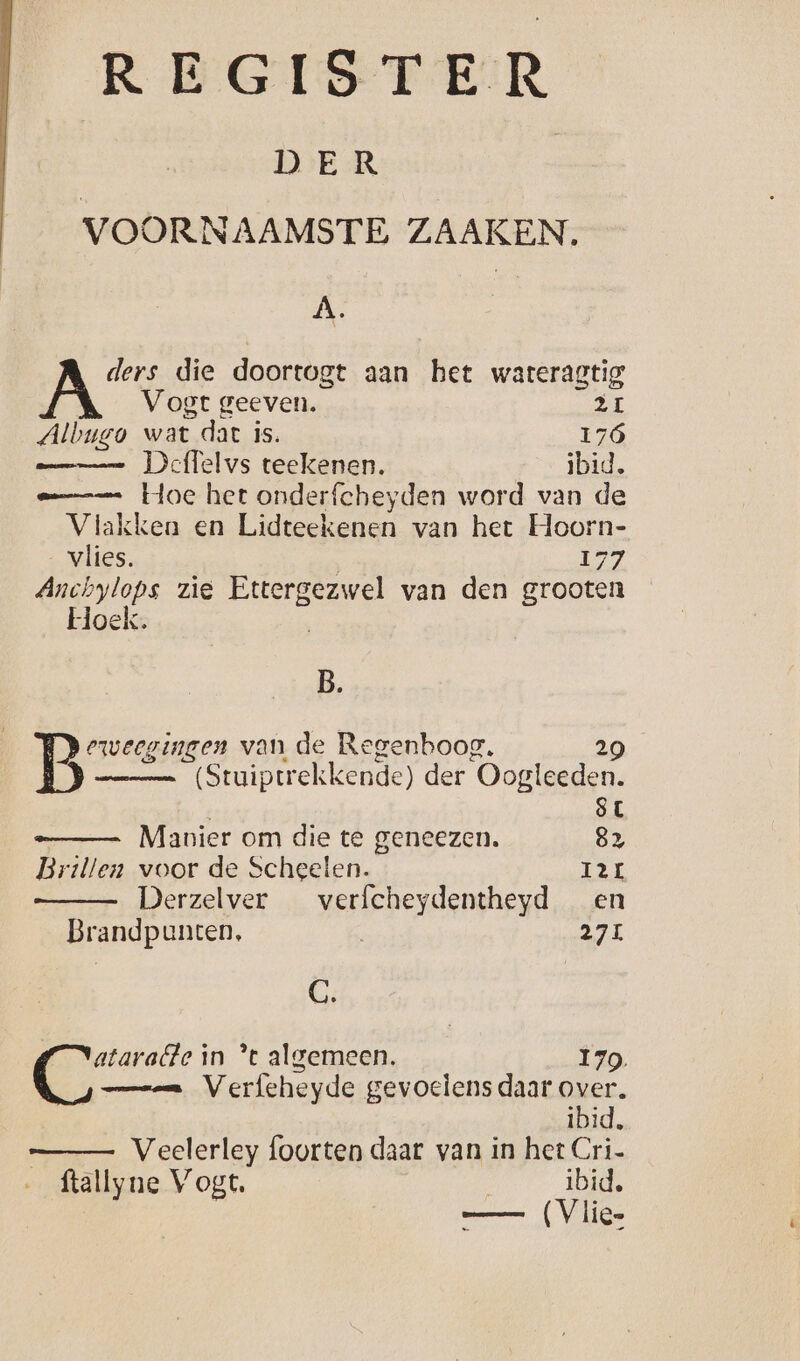 REGISTER DER | VOORNAAMSTE ZAAKEN. À. ders die doortogt aan het watreragtig Vogt geeven. 2I Albygo wat dar is. 176 a Deffelvs teekenen. ibid. mn Hoe het onderfcheyden word van de Vlakken en Lidteekenen van het Hoorn- vlies. | 177 Ans zie Ettergezwel van den grooten Joek. B. eweegingen van de Regenboog. 29 mn (Stuiptrekkende) der Oogleeden. : St =—_—— Manier om die te geneezen. 82 Brillen voor de Scheelen. I2r Derzelver _ verfcheydentheyd en Brandpunten, 271 G. f\atarate in *t algemeen. 170. em Verfeheyde gevoelens daar over. ibid. _—_— Veelerley foorten daar van in het Cri- ftallyne Vogt. ibid, —— (Vlie-