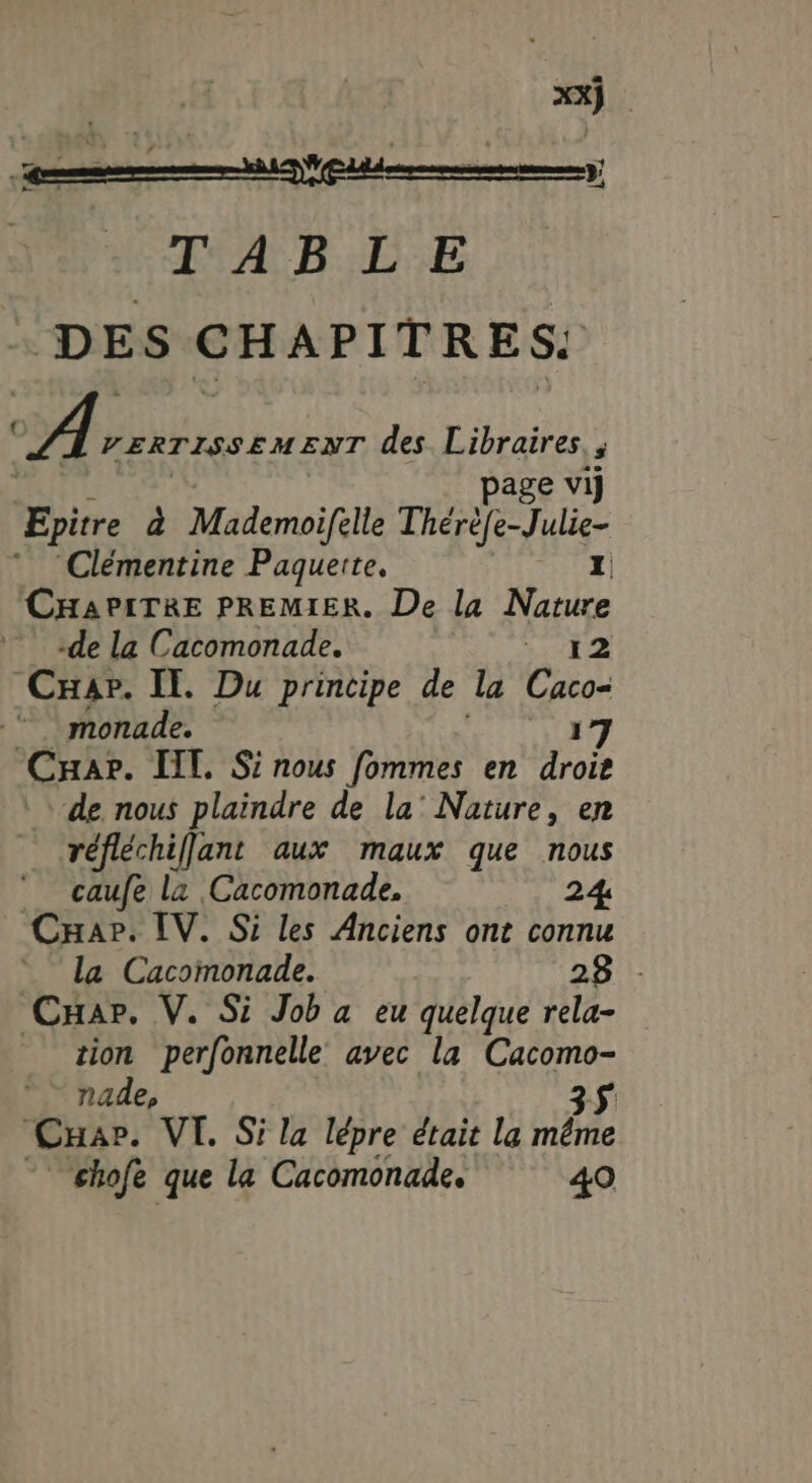 TABLE DES CHAPITRES: { A4, VERTISSEMENT des Libraires. ; page vij Epitre à Mademoifelle Thés Julie- Clémentine Paqueite. 1 CHAPITRE PREMIER, De la Nature -de la Cacomonade. 12 Cap. IT. Du principe de la bi ‘ monade. 7 Car. IT. Si nous fommes en droie ‘de nous plaindre de la’ Nature, en _ réfléchiflant aux maux que nous * caufe la Cacomonade. 24 Car. IV. Si les Anciens ont connu la Cacomonade. 28 : Cxar. V. Si Job a eu quelque rela- tion perfonnelle avec la Cacomo- ” nade, 3$ Car. GE. SF 1 lépre était la même * 6hofe que la Cacomonade. 40