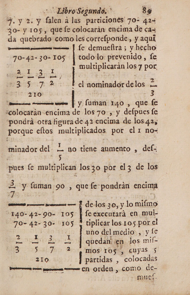 $. y 2: y pe a las particionés 70- 42% 30- y 105, que le colocarán encima de ca da quebrado comoles correlponde, y aquí — ==. | le demueltra ; y hecho 70-42- 30-105 | todo lo prevenido, le A 1 ep era 1991 Por, e ES el aominador de los a PO | 3 ms os os | y cia 140 , que fe colocarán encima de los 70, y defpues fe pondrá otra figura de 42 encima de los 4.25 porque &gt; Eo qe el 1 no- E minador del. - nO tiene anmento , def ¡Pues le multiplican los 30 por el3 de los de y fuman 90 , que fe pondrán encima ps ras — Y delos 30, y lo mimo -140- 42-90- 105 | fe executará en mul- -70= 42-30- 105 ? tiplicar los Los por el ¿ [uno del medio y ie in do do qhedana en los mif- $ IA Atos 105. , cuyas 5 210 Npárcidas , colocadas e o EN O dE , Como de- mucf-