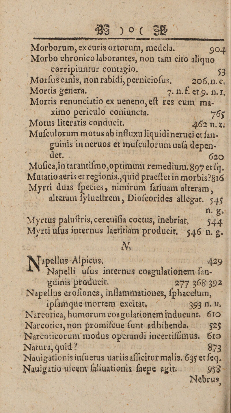 LES E Morbaruta! eeuris GPIont] ortorum, i Gieneli 904. Morbo chronico laborarites, non tam cito aliquo cerripiuntur contagio, $3 ,Morfuscanis, nonrabidi,perniciofus, | 206.n.c. Mortis genera. 2 c P BREED TS Mortis renunciatio ex ueneno, eft res cum ma- ximo periculo coniuncta. . ^y Motus literatis conducit. ATA 462 n. Z. Mufculorum motus ab influxu liquidi neruei et fan- guinis in neruos et mufculorum uafa depen- ; det. . | : 620 Muficajn Badius optimum remedium. 897 etfq. Mutatio aeris et regionis. qu id praeftetii in morbis?816 Myrti duas fpecies, nimirum fariuam alteram, .. alteram Ífyluefirem , Diofcorides allegat. - n. g. Myrtus paluftris, cereuifia coctus, inebriat, $44. Myrti ufus internus laetitiam producit, 546 n. g. N: «palla Alpicus, id 429 Napelli ufus internus cosgulatióliets fan- ' güinis producit, - 277 368:392 Napellus erofiones , inflatmmationes, fphacelum, - ipfamque mortem excitat. ^ — 393 n. u. Narcorica, humorum coagulationém inducunt, 610 Narcotica,non promifeue funt adhibenda, ^^ 525 Narcoticorum modus operandiincertifnus. 610 . INatura, quid ? x | 973. Nauigationis infuetus uariis afficitur malis, 635 etfeq, - Nauigatio uicem faliuationis faepe agit. 9539 - e Nebrus |