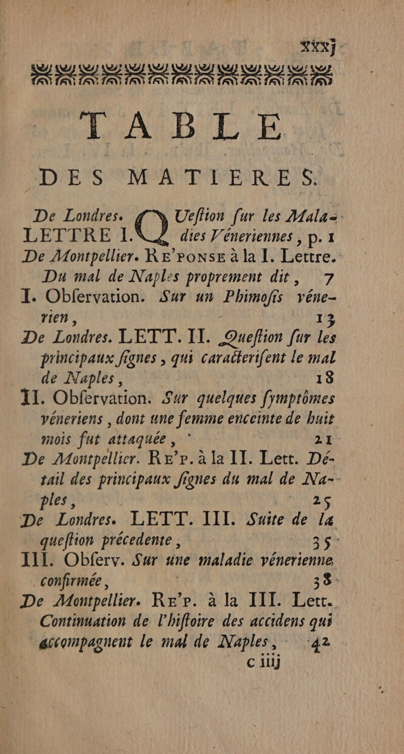 Lixx - PE TS EMPANNTMEMEN RAS: De Londres. Ueffion [ur les Mala=. LETTRE 1. dies Véneriennes , p. 1 De Montpellier. RE’PONSE à la I. Lettre. Du mal de Naples proprement dit, 7 I. Obfervation. Sur un HRnur 6 véne- rien, 13 De Londres. LETT. IL. One far les principaux fignes , 1 caracterifent le mal de Naples, 18 TL. Obfervation. Shr quelques fymptômes véneriens , dont une femme enceinte de pe mois fut attaquée, * De Montpellier. Rep. à la IT. Lert. Dé tail des principaux fignes du mal de Na-- ples, 25 De Londres LETT. III. Suite de La queffion précedente, ao I1L. Obferv. Sur une maladie vénerienne _ . Confirmée, 33° De Montpellier. Rr' Pr. à la IITL. ue. Continuation de l’hifloire des accidens qui nc A le mal de Naples, ‘42 Ci