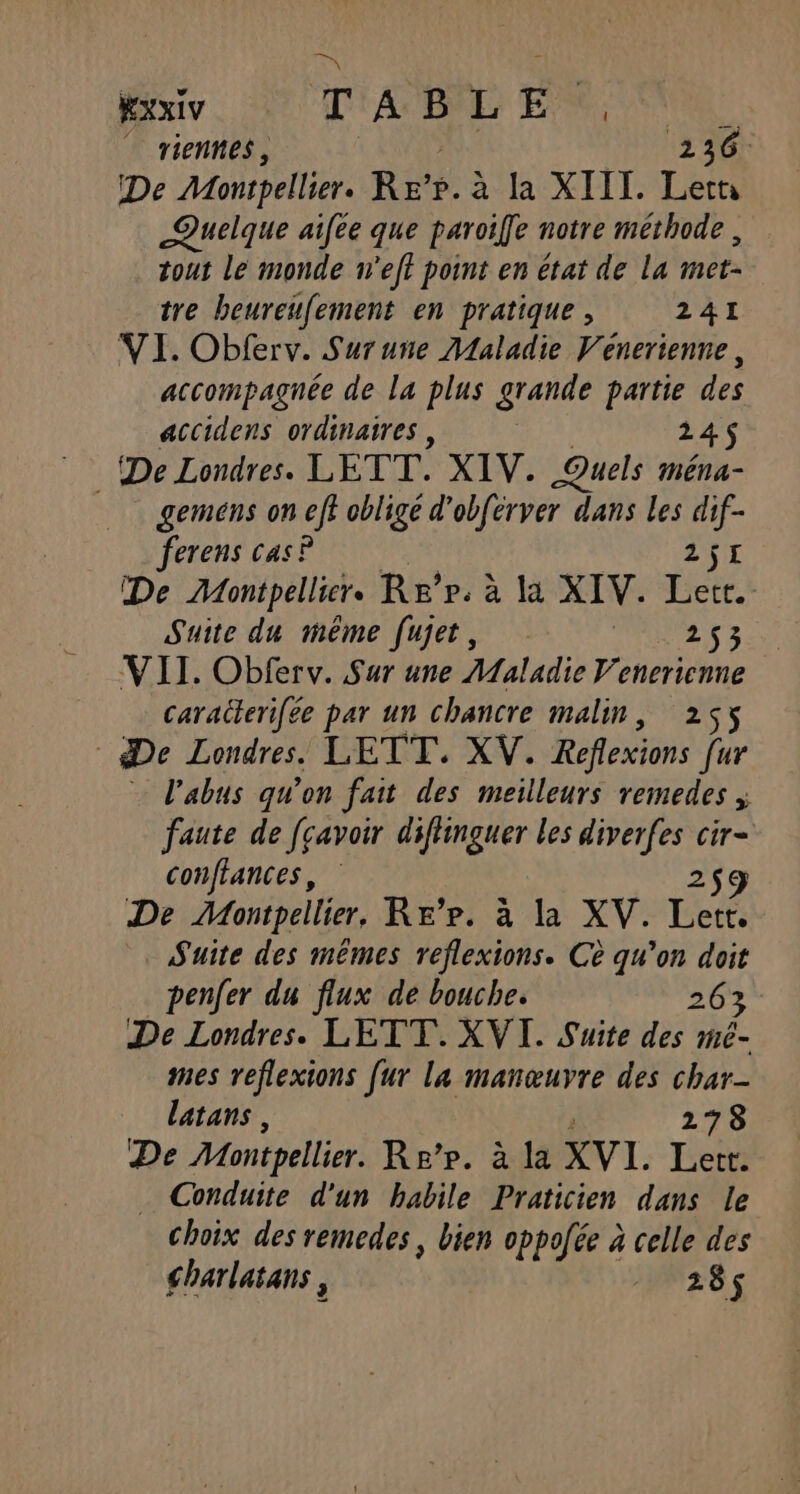 T ‘ KXXIV T A : DD FA 70 ° riennes, DOLE De Montpellier. Re’r. à la XIII. Letn Quelque aifee que paroife notre méthode , tout le monde n'eff point en état de la met- tre beureufement en pratique, 241 VI. Obferv. Surune Maladie Venerienne, accompagnée de la plus grande partie des accidens ordinaires, | 245 gemens on eff obligé d’ob[érver dans Les dif- ferens cas? 2jI De Montpellier. Re’r. à la XIV. Let. Suite du même [ujet, NES VII. Obferv. Sur une Maladie V'enericnne caraterifée par un chancre malin, 255 De Londres. LETT. XV. Reflexions [ur : l'abus qu'on fait des meilleurs remedes ; faute de [çavoir diflinguer les diverfes cir- conffances, 259 De Montpellier, Re’r. à la XV. Let. Suite des mêmes reflexions. Cè qu’on doit penfer du flux de bouche. 263 De Londres. LETT. XVI. Suite des mé- mes reflexions [ur la manœuvre des char latans, 278 De Montpellier. Re’r. à la XVI. Hs . Conduite d'un habile Praticien dans le Choix des remedes, bien oppofée à celle des harlatans, 285$