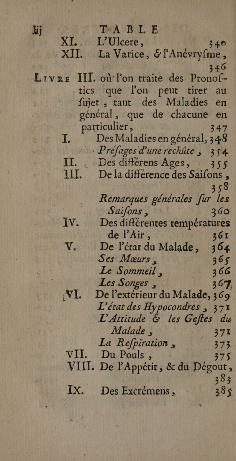 LL kj TABLE XI.. L’Ulcere, 40 “D 4 à La Varice, &amp;? PNR sé 46 Livre II. où l'on traite des PE tics que lon peut tirer au fujet , tant des Maladies en général, que de chacune en patticulier , 347 Des Maladies en général, 348 Préfages d’une rechâte 31354 IT. . Des différens Ages, 355$ TITI. Dela différence des Saïifons , 58 Remarques générales [ur les Saifons , 360 IV. Des différentes Si oue | de l'Air, V. De l’état du Malade, Fa Ses Moœurs, 365$ Le Sommeil , 366 Les Songes , 367, VI De l'extérieur du Malade, 369 L'état des Foi 1374 L'Attitude &amp; les Gefles du Malade , °371t La Refpiration , 373 VII. Du Pouls, 375 VIII. De P Appétit, &amp; du Dégout, 383 IX. Des Excrémens, 38$