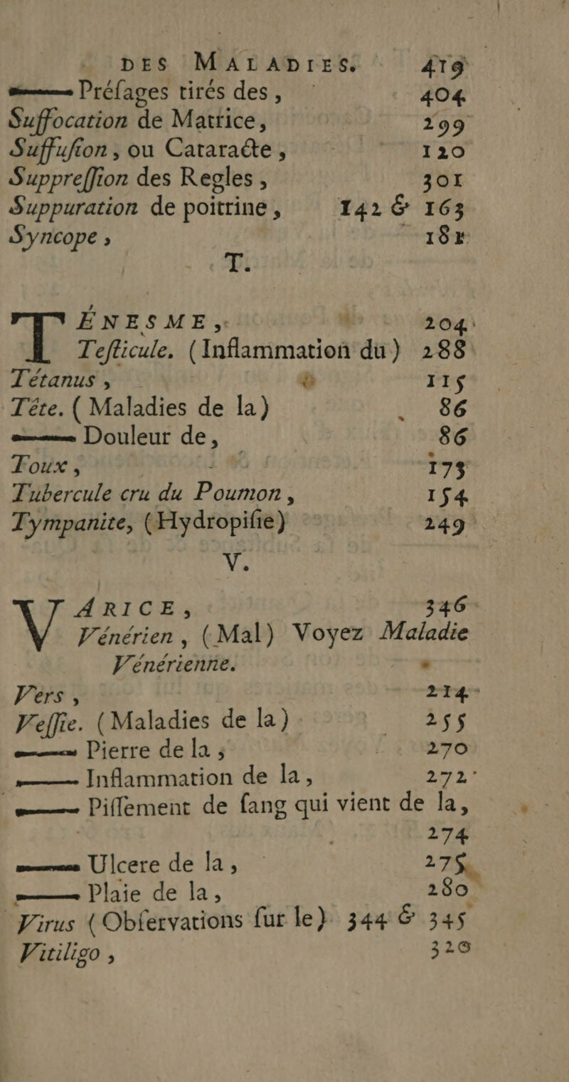 ms Préfages tirés des, 404 Suffocation de Matrice, 299 Suffufion , ou Cataraëte, ‘© 120 Suppreffion des Regles , 301 Suppuration de poitrine, 1426 163 S’yncope ; _ 18» | T: ÉNESME, “ 204 Tefticule, (Inflammation du) 288 Tétanus , ë I1$ Tête. ( Maladies de la) 86 ——— Douleur de, 86 Toux , 173 Tubercule cru du FAR S : 154 T D RES fe Hydropifie) 249 V. ARICE, 346 Vénérien, (Mal) Voyez Maladie Vénérienne. Vers , 214 Vefjie. ( (Maladies de la) RARE CE —… Pierre de la ; | 270 — Inflammation de la, 272 RE Piflement de fang qui vient de la, 274 ss Ulcere de la; 27 =—— Plaie de la, 280 Virus (Obfervations fur le} 344 &amp; 345 Vitiligo , 320