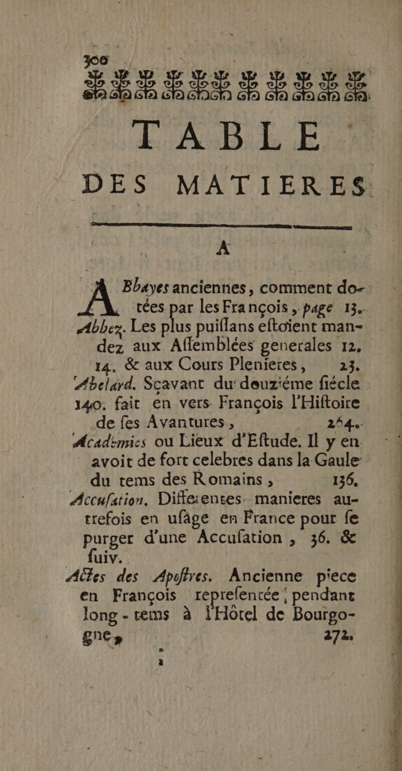 iinziisrsrsu TROC p i X A Bbayes anciennes, comment do- tées ps les Frangois , page 13.. Abbez. Les plus puiflans eftoient man- dez aux Affemblées generales 12, 14, &amp; aux Cours Plenieres, 23. Abelard. Scavant du: deuziéme fiécle 140. fait en vers François l'Hiftoire de fes Avantures, 264. Acadimies ou Lieux d'Eftude. Il y en avoit de fort celebres dans la Gaule du tems des Romains, 136. Accufation. Diffexentes. manieres au- trefois en ufâge en France pour fe purger d'une Accufation , 36. &amp; uiv. Aes des Apytres. Ancienne piece en François reprefentée ; pendant long - rems à lHotel de Bourgo- gnes | 272 Rd de RS 8 mw , ue. o APR Ee opel:
