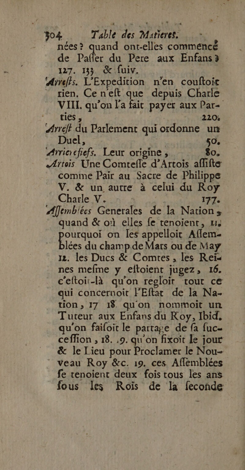 - . mées? quand ont-elles commencé de Patle du Pere aux Enfans3 127. 133 & uiv, vire. L'Expedition n'en couftoit . rien. Ce neít que depuis Charle VIIL qu'on l'a fait payer aux Pare ties, 220; Arret du Parlement qui ordonne un Duel, 50, Arricrcfiefs. Leur origine , $o. .Ærtois Une Comtefle d'Artois aflifte comme Pair au Sacre de Philippe V. & un autre à celui du Roy Charle V. DET. Aembiées Generales de la Nations quand & où elles fe tenoient, u. edu on les appelloit Aflem- lées du champ de Mars ou de May I2. les Ducs & Comtes, les Rei- nes mefme y eítoient jugez, 16. c'eítoii-là qu'on regloir tout ce qui concernoit FEftat de la Na. tion; 17 1$. quon nommoit un Tuteur aux Enfans du Koy, Ibid. qu'on faifoitle partape de fa fuc- ceffion , 18. ,9. qu'on fixoit Ie jour & le Lieu pour Proclamer le Nou- veau Roy &c. 19. ces. Affemblées fe tenoient deux fois tous les ans fous les Rois de la feconde