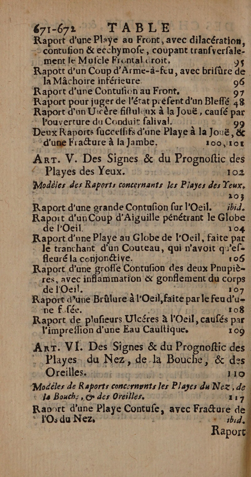 “671-672 TABLE Raport d'une Plaÿe au Front, avec dilacération, - contufon &amp; ecchymofe, coupant tranfverfale- .. ment le Mufcle Frental.croit. 2$ Rapott d'un Coup d’Arme-ä-feu, avec brifûre de. - Ja Mâchoire inférieure. | 96 Raport d’une Contufion au Front, 97 KRaport pour juger de l'état préfent d’un Bleffé 38 Raport d'un Uicère fifluléux à la Jouë , caufé par * l'ouverture du Conduit falival. 99 Deux Raports fuccetffs d'une Playe à la Jouë , &amp; ‘d'une Fraéture à la]Jambe. 100,10£ Anr. V. Des Signes &amp; du Prognoftic des Playes des Yeux. : - MALOZ Modèles des Raports concernants les Plaÿes des Veux. | 203 Raport d’une grande Contuñon fur l'Oeil. 5454, Rapoit d'un Coup d’Aiguille pénétrant le Globe. de l’Oeil, | . 104 Raport d’une Playe au Globe de Oeil, faite par - Je tranchant d'un Couteau, qui n’avoit qr'ef- fleuré la conjontive. Ebie _ 10$ Raport d'une grofle Contufon des deux Pnupiè- res, avec inflammation &amp; gonflement du corps de l'Oeil. | LB 107 Raport d’une Brûlure à l’Oeil, faite par le Feu d’u- : ne f.fée. É 108. Raport de plufieurs Ulcéres à l’'Oeil, caufés par l'impreflion d’une Eau Caultique, 109 Arr. VI. Des Signes &amp; du Prognoftic des ..Playes. du Nez, de la Bouche, &amp; des Oreilles. ie res “Modëles de Raports concernynts les Plages du Nez, de + Ja Bouch: , 6» des Oreilles, | 117. Raosrt d'une Playe Contufe, avec Fraétüre de! * FO: du Nez, at. * bd, Raport