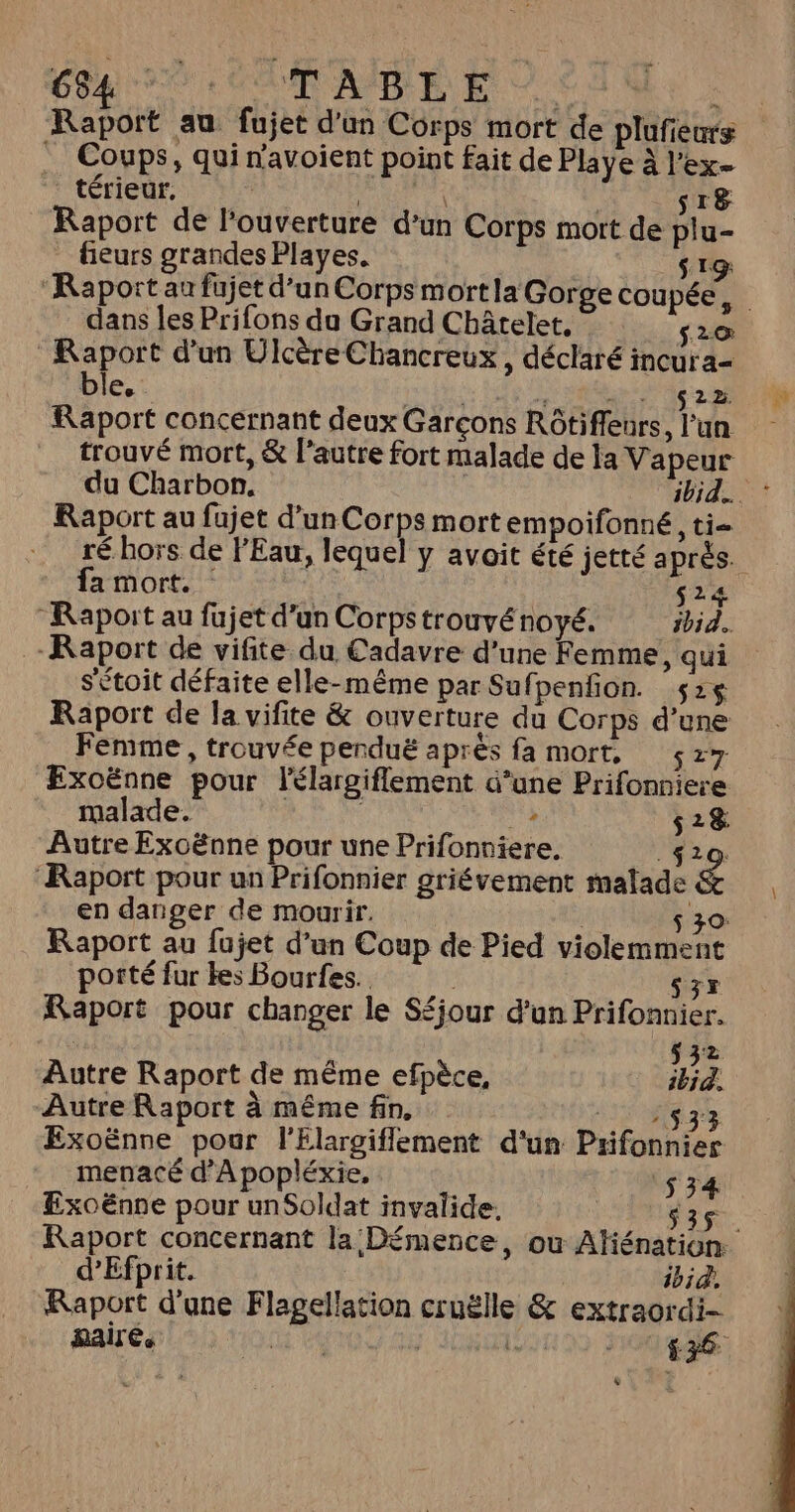 Coups, quinavoient point fait de Playe à l’ex- térieur, JE en S s18 Raport de l'ouverture d’un Corps mort de plu fieurs grandes Playes. dans les Prifons da Grand Châtelet, s20 Raport d'un UlcèreChancreux , déclaré incura- ble, FU € M #_:r, 2 2. Raport concernant deux Garçons Rôtiffeurs, l'un trouvé mort, &amp; l’autre fort malade de la Vapeur Raport au fujet d'un Corps mortempoifonné, ti= fa mort. S24 -Rapoït au fujet d’un Corpstrouvénoyé. id. -Raport de vifite du Cadavre d’une Femme, qui sétoit défaite elle-même par Sufpenfon. $2$ Raport de la vifite &amp; ouverture du Corps d’une Femme , trouvée penduë après fa mort, $zr7 Exoënne pour l'élargiflement d’une Prifonniere malade. à 528 Autre Excënne pour une Prifonniere. 29 “Raport pour un Prifonnier griévement malade &amp; en danger de mourir. $ 30: Raport au fujet d’un Coup de Pied violemment porté fur es Bourfes.. 53% Raport pour changer le Séjour d’un Prifonnier. 532 Autre Raport de même efpèce, JA Autre Raport à même fin, 1 gs Exoënne pour l'Elargiflement d'un Psifonnier menacé d'A popléxie, 534 Exoënne pour unSoldat invalide. | d’Efprit. ibid: Raport d’une Flagellation cruëlle &amp; extraordi- paire. vrpe À dé ? L36 5