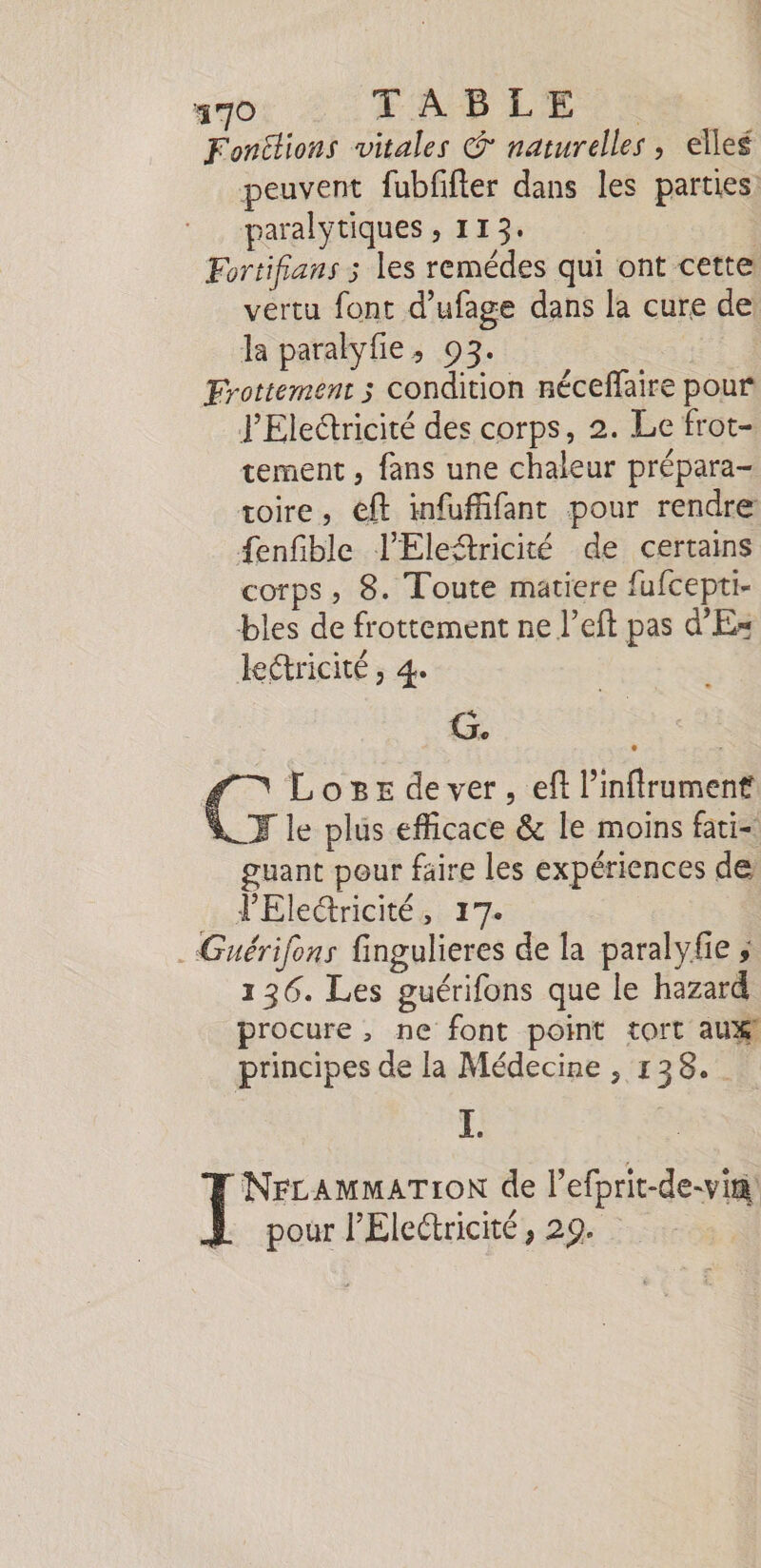 Fonctions vitales © naturelles, elles peuvent fubfifter dans les parties paralytiques , 113. Fvrtifians ; les remédes qui ont cette vertu font d’ufage dans la cure de la paralyfie , 93. | Frottement ; condition néceflaire pour JEleétricité des corps, 2. Le frot- tement, fans une chaleur prépara- toire, @ft infuffifant pour rendre fenfble l'Elefricité de certains corps, 8. Toute matiere fufcepti- bles de frottement ne left pas d'Es ledricité , 4. G G Loge dever, eft l’inftrument F le plus efficace &amp; le moins fati-. guant pour faire les expériences de: : d'Éleétricités 27: _Guérifons fingulieres de la paralyfie ; 136. Les guérifons que le hazard procure, ne font point tort aux! principes de la Médecine , 138... d. NELAMMATION de l’efprit-de-vina pour l’Eleétricité, 29.