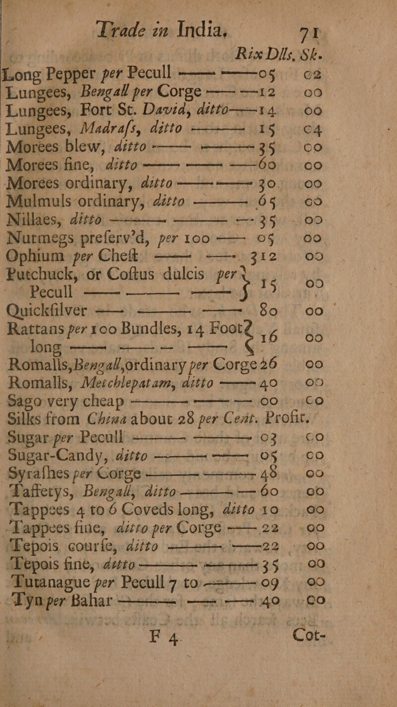 i ae CHEM Rix Dds. Sk. Long Pepper per Pecull - 05. O82 Lungees, Bengal per Corge —-—12 00 Lungees, Fort St. David, ditto——14 00 ‘Lungees, Madrafs, ditto BS) ie ‘Morees blew, ditto —— ——35 co Morees fine, ditto —— —— -——60 co Morees ordinary, dztto =30. 00 Mulmuls ordinary, ditto — 65 &gt; o9 Nillaes, ditto —— —-35 . 09 Nutmegs preferv’d, per 100 —— 05 = 00 Ophium per Chett = 312 09 ‘Putchuck, or Coftus dulcis pert . ~~” Pecull ee, ht Quickfilver —— Sexi faa, Rattans per 100 Bundles, 14 Foot | ~ long edition? Gio co ncarn Romalls,Bewgall,ordinary per Corge26 = 00 Romalls, Metchlepatam, aitto -Ao 09 Sago.very cheap ——— 00 co Silks from Chiza about 28 per Ceat. Profit. Sugar-per Pecull — —— G24) sao Sugar-Candy, ditto - 05° co - Syrafhes per Gorge geste ASiy\. OO Taffetys, Bexgall, ditto —60. 00 ~Tappees 4 to 6 Coveds long, ditto 10 00 -Tappees fine, ditto per Corge —— 22. .90 ‘Tepois. courfe, ditto ——22 00 ‘Tepois fine, dztto ee 35° 00. Tutanague per Pecull 7 to—-_— 09. 90 ‘Tynper Bahar -—— —— —~ 40 Co Cot-