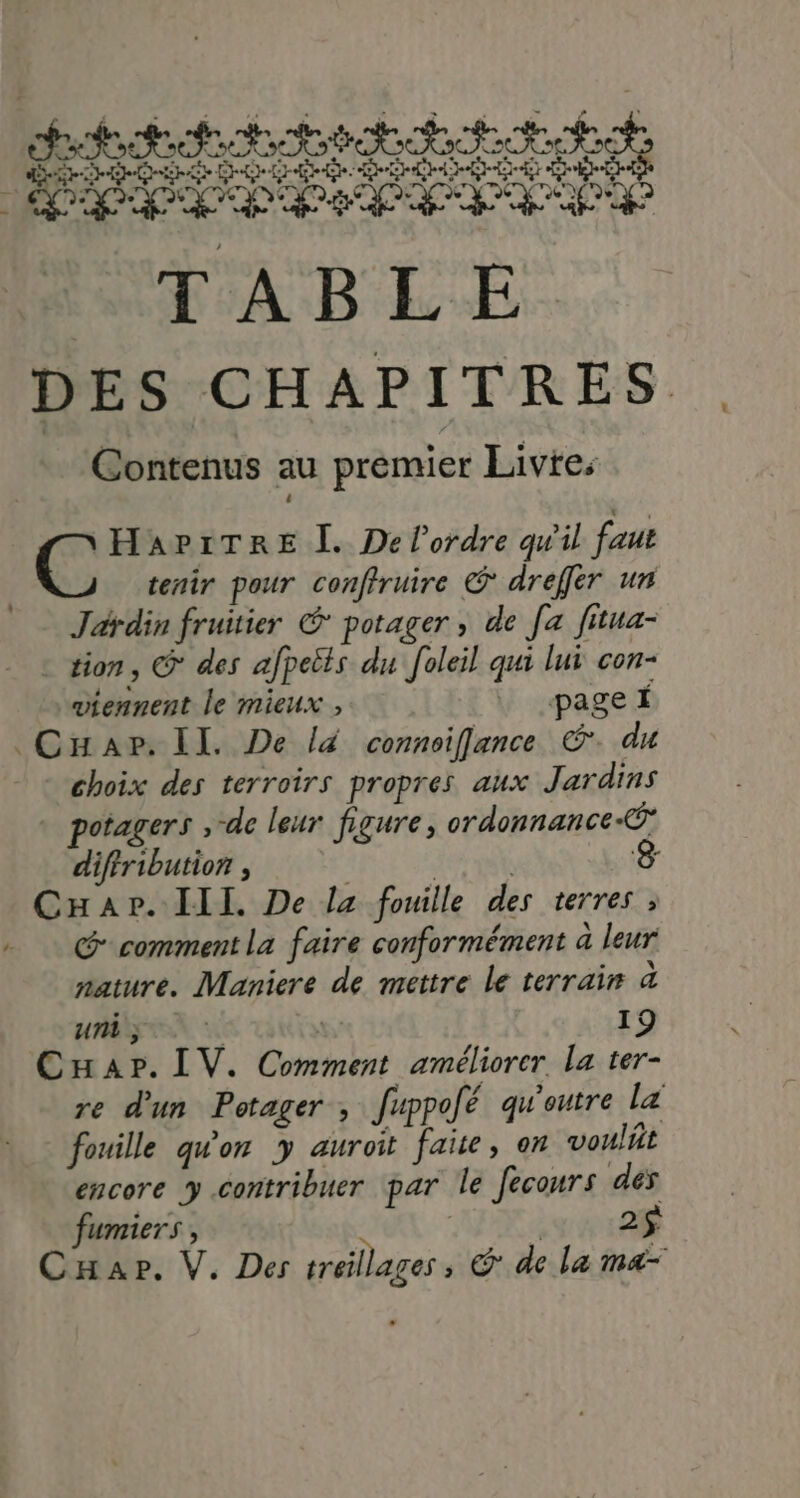 Rte ER ERA NE Le VA DÉRVPéererere ABLE. DES CHAPITRES Contenus au premier Live, | HaprTRrE I. Delordre qu'il faut tenir pour conffruire € dreffer un Jardin fruitier @ potager, de [a fitua- : tion, © des afpetts du foleil qui lui con- viennent le mieux , | page Cuar. Il. De là connoiflance €. du choix des terroirs propres aux Jardins potagers ,-de leur figure, ordonnance-® difiribution , der pale ‘8 CHar. HI. De la fouille des terres, » … Gcommentla faire conformément à leur nature. Maniere de mettre le terrain à uni 3 À : À 19 Cuapr. IV. Comment améliorer. la ter- re d'un Potager , Juppolé qu'outre Le fouille qu'on y auroit faite, on voulüt encore y contribuer par le Jecours des fumiers, | CHar. V. Des treillages, &amp;@ de la ma-