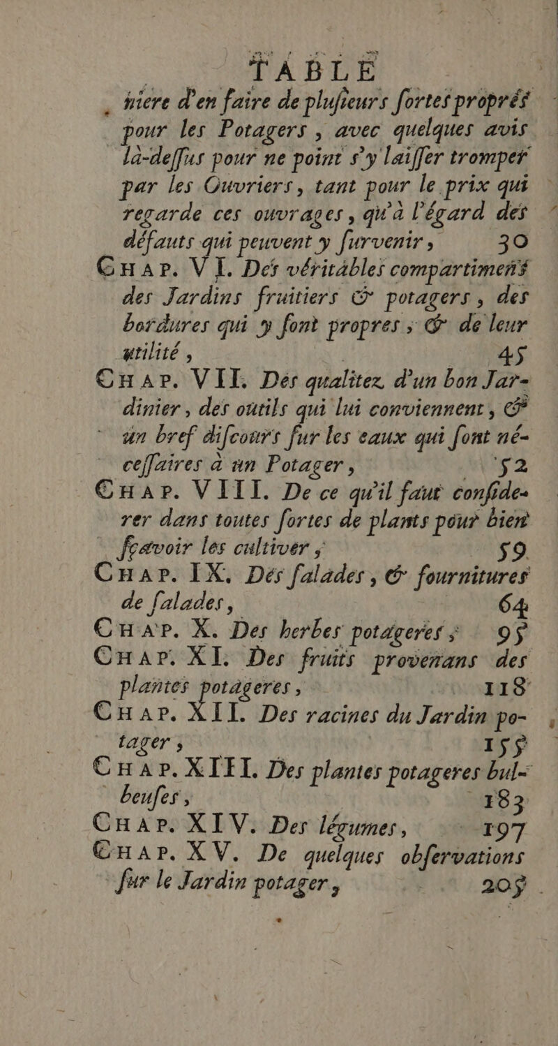 ; TABLE à . hiere d'en faire de plufieurs fortes propréf pour les Potagers , avec quelques avis la-deffus pour ne point s'y laiffer tromper par les Ouvriers, tant pour le prix qui : regarde ces ouvrages, qu'a l'égard des défauts qui peuvent y furvenir 30 CGHapr. VI Def véricäbles compartimens des Jardins fruitiers © poragers, des boräures qui » font propres ; @ de leur utilité , | 45 CHapr. VIT. Dés gualitez d’un bon Jar- dinier , des outils qui lui conviennent, ou © un bref difcours fur les eaux qui font né- _ceffaires a nn Potager, NUS Z CHAP. VIII. De ce qu'il faut confide- rer dans toutes fortes de plants pour bien … fçavoir les cultiver ; $9. CHap. IX. Dés falades, G fournitures de falades, 64 Car. X. Des herbes potageres ÿ O$ CHapP. XI Des fruits proverans des plantes potageres, 118 CHapr. XIL Des racines du Jardin po- lager s | I15$ CHap.XIEL. Des plantes potageres bul= * beufes, 183 CHapr. XIV. Des légumes, +97 CHar. XV. De quelques obfervations fur le Jardin potager, | 20$ .