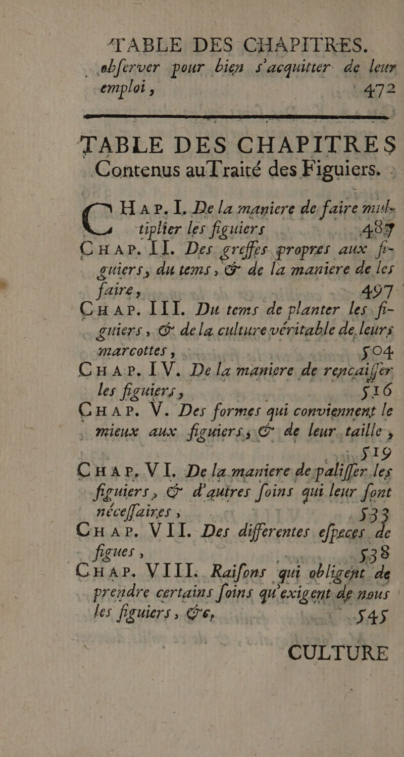 ‘TABLE DES CHAPITRES. ….ebferver pour bien s'acquitter de leur emploi , 472 TABLE DES CHAPITRES Contenus auTraité des Figuiers. ) Hape.lI. De la manicre de faire mul. tiplier les figuiers 483 Car. [I Des gras propres aux fr guiers, du tems, @ de la maniere de les faire, 497 Ca AP. III Dutems de planter les. f- guiers, @° dela culture véritable de leurs Fan Re  ) $O4 CHaApr. IV. Dela maniere de rencaiffér les figuiers, S16 CHapr. V. Des formes qui conviennent le mieux aux figuierss © de leur taille , 519 CHar,VI. De la maniere de paliffèr les figuiers, &amp; d'autres Joins qui leur font néceffaires ; 533 CHapr. VII. Des differentes efpeces. de QUES ; 538 CH jar, VIIL Raifons qui abligent de prendre certains foins qu’ exige ent 4 ous les figuiers , 6, APT CULTURE