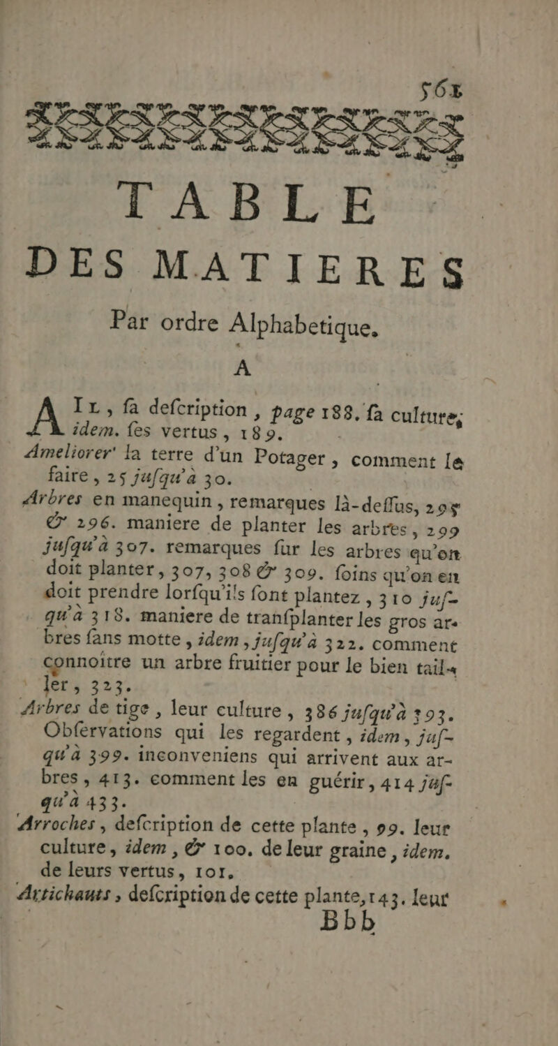| | 56x RER TABLE DES MATIERES Par ordre Alphabetique, À . TL, fa defcription, page 188. fa culture, À idem. fes vertus, 189. Ameliorer' la terre d’un Potager ; comment Ie faire , 25 jufqu’a 30. Arbres en manequin , remarques lB-deflus, 29% © 296. maniere de planter les arbres , 299 jufqu’'à 307. remarques fur les arbres qu'on doit planter, 307, 308 @ 309. foins qu'on enr doit prendre lorfqu'ils font plantez , 310 juf- qu'a 318. maniere de tran{planter les gros ar< bres fans motte , idem, jufqu'à 322. comment connoïtre un arbre fruitier pour le bien tail > ra: 323, Arbres de tige , leur culture, 386 jufqu'à 193. Obférvations qui les regardent , idem, juf- qw'à 399. inconveniens qui arrivent aux ar- bres , 413. comment les en guérir , 414 J4f= qu'a 433. Arroches , deftription de cette plante , 99. leur culture, idem , @ 100. de leur graine , idem. de leurs vertus, 1o7, Artichauts , defcription de cette Tr 3. leur
