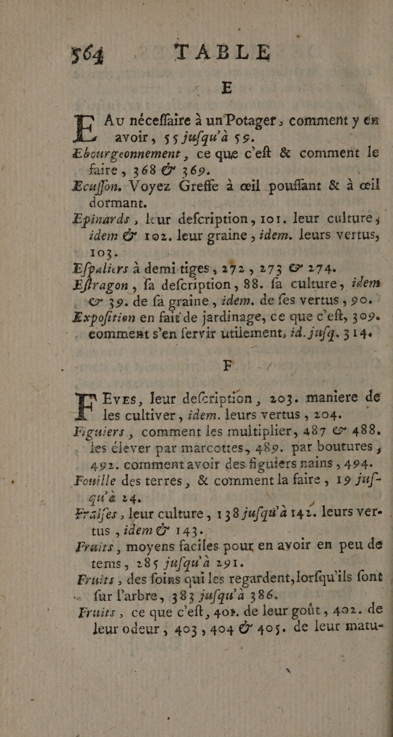 E EF Au néceffaire à un Potager ; comment y en avoir, 55 jufqu'à 55. | Ebourgeonnement , ce que c'eft & comment Île faire , 368 © 369. | Ecuffon. Voyez Greffe à œil pouflant & à œil dormant. idem @ 102. leur graine ; idem. leurs vertus; 103. Efpaliers à demitiges , 272, 273 @ 274. Effragon , {a defcription, 88. fa culture, idem .@ 39. de fa graine, idem. de fes vertus, 90. : Expofirien en fait de jardinage, ce que c’eft, 309. eomment s’en fervir utilement, id. jufq. 3 144 Poil Eves, leur def£tiption, 203. maniere de À les cultiver, idem. leurs vertus, 204. Figuiers, comment les multiplier, 487 @ 488. les élever par marcottes, 489. par boutures, 492. comment avoir des figuiers nains , 494. Fouille des terres, & comment la faire , 19 juf- qu'à 24. \ F& tus ,idem@ 143., Frairs , moyens faciles pour en avoir en peu de tems, 285 jafqu'a 291. Fruits , des foins qui les regardent, lorfqu'ils font fur l'arbre, 383 jufqu’a 386. | ar