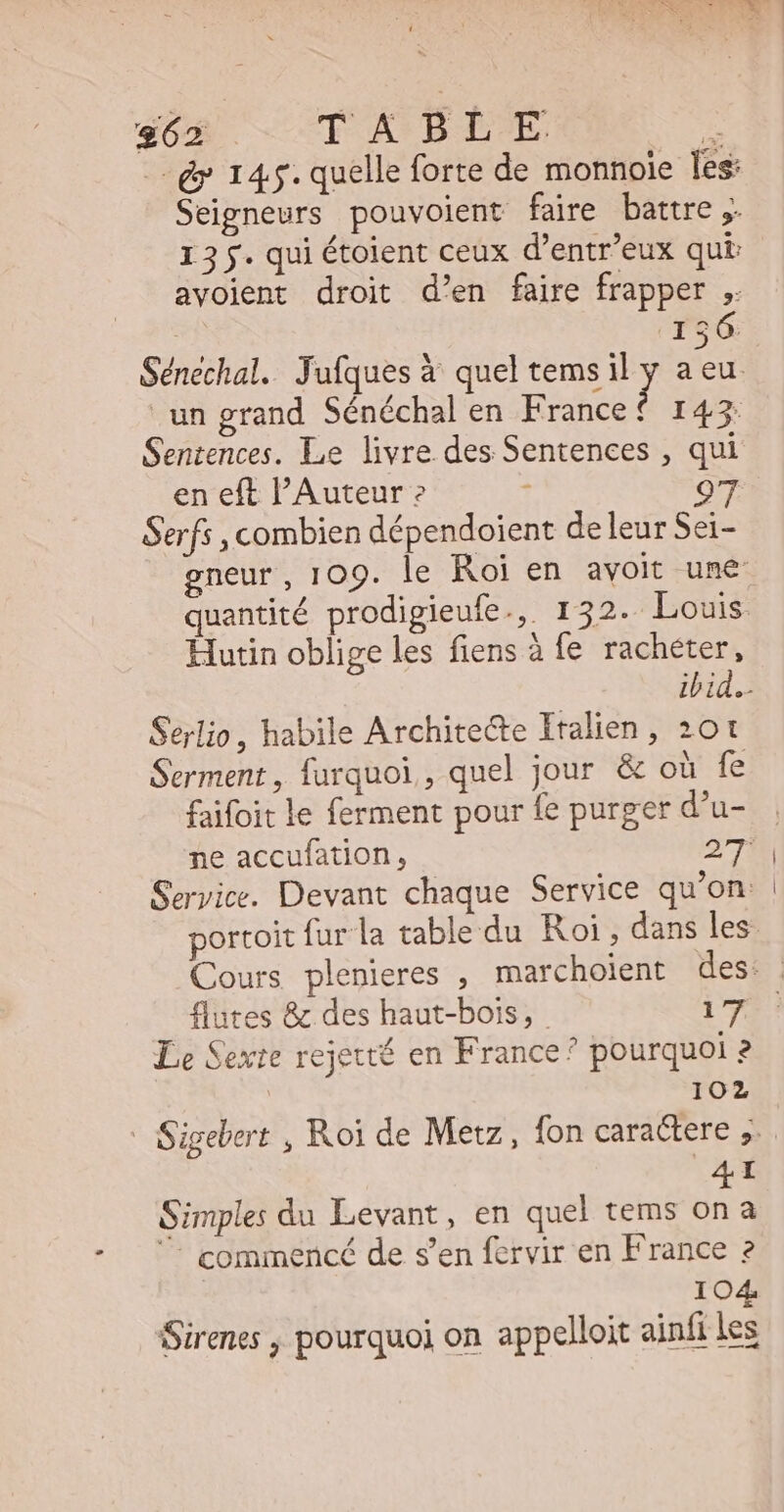 &amp; 145. quelle forte de monnoie les: Seigneurs pouvoient faire battre; 135$. qui étoient ceux d'entr'eux qui avoient droit d'en faire frapper ,. | 156 Sénechal. Jufques à quel tems il y aeu un grand Sénéchal en Franceí 143 Sentences. Le livre des Sentences , qui en eft l’Auteur ? : ! Serfs , combien dépendoient de leur Sei- quantité prodigieufe., 132. Louis. Hutin oblige les fiens à fe rachéter, Serlio, habile Architecte Italien, 20t Serment, furquoi, quel jour &amp; où fe faifoit le ferment pour fe purger d’u- Service. Devant chaque Service qu'on: flutes &amp; des haut-bois, 17 Le Sexte rejetté en France? pourquoi ? 102 | Sigelert , Roi de Metz, fon caractere ,. 4I Simples du Levant, en quel tems ona - commencé de s’en fervir en France ? 104 Sirenes , pourquoi on appelloit ainfi les