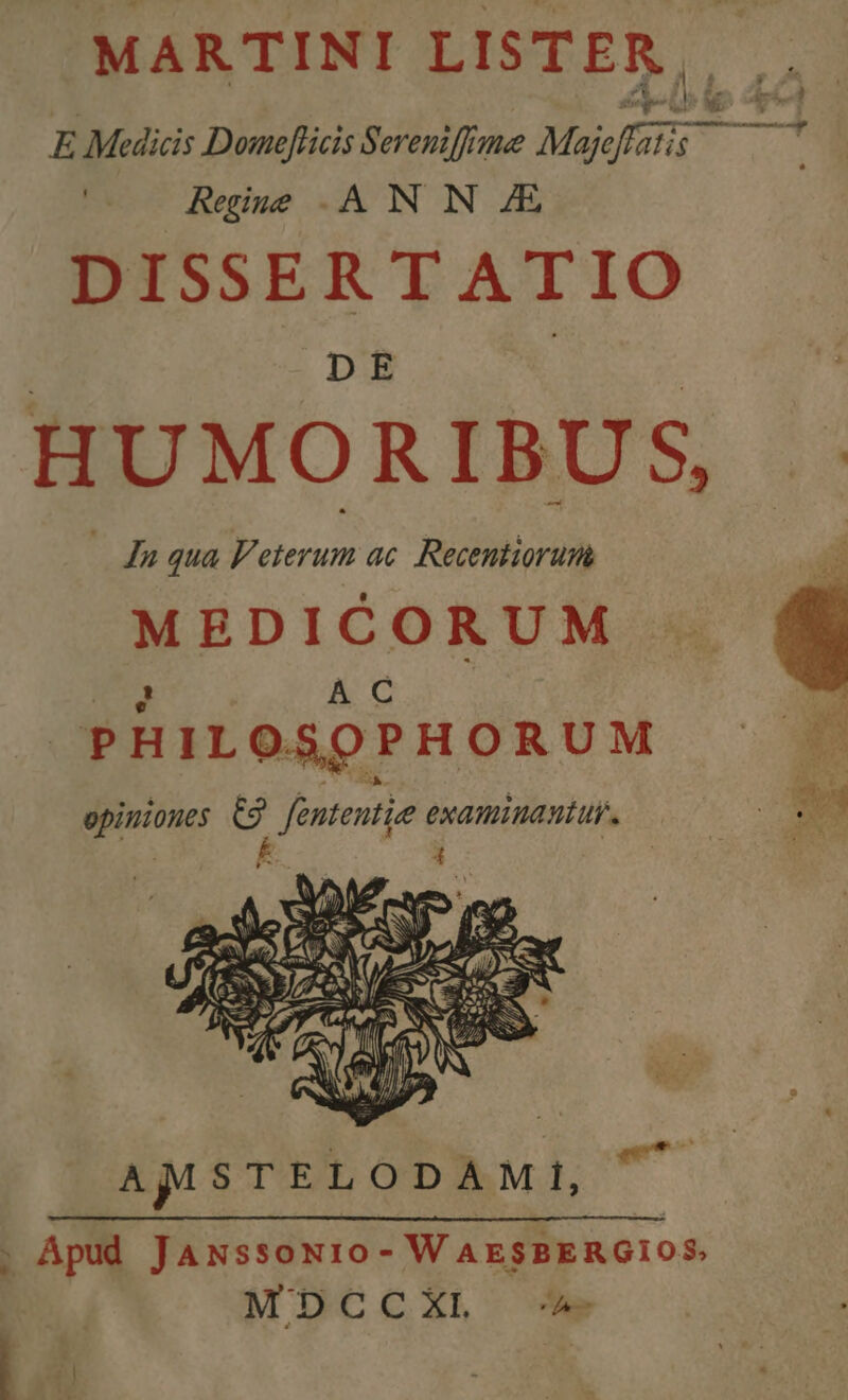 MARTINI LISTER. E Medicis Domoeflicis Sereniffme Maj UR Ew Regine .A N N JE DISSERTATIO ! DE | | HUMORIBUS — Ju qua CAR ac Recentiorum | MEDICORUM AC PHILOSQPHORUM A spiniones G Mii a examinantur, M K MONS AMSTELODAMIi, . Apud JaxssoN1o- WAESBERGIOS MDCCXL Y