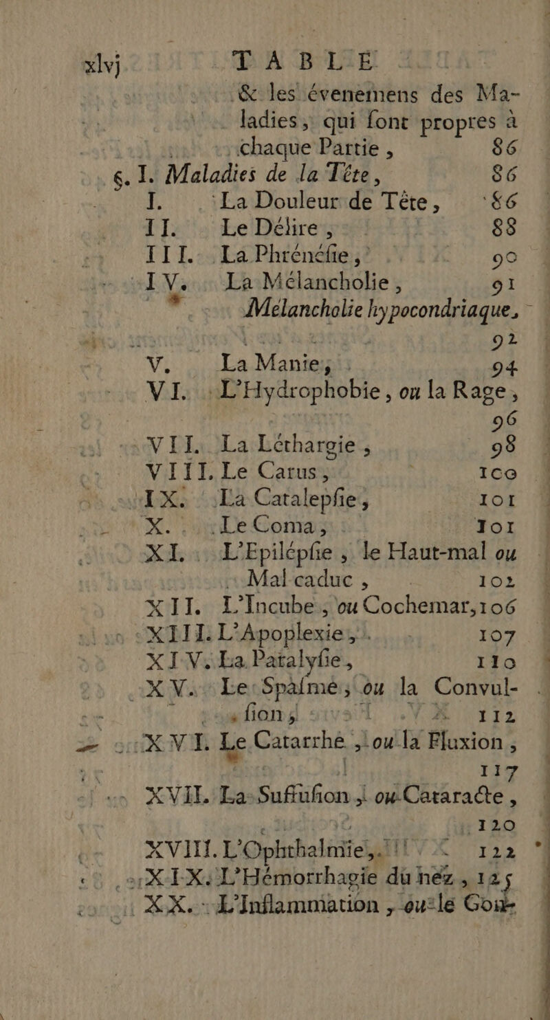 &amp; les évenemens des Ma- ladies ;: qui font propres à chaque Partie , 86 6. I. Maladies de la Tête k 86 1. La Douleur de Tête, ‘86 d'I: Le Délire, | 88 III. La Phrénéfie ide “IV. : La Mélancholie, 91 4 Mélancholie b pocondriaque, je 2 V, La Manie Li VI. :L’Hydrophobie, ou la LR , | 96 VII. La Léthargie , 98 VI I I. Le Carus; ICO 4 xs La Catalepfie; IOI a OR Ti De Conras: Tor À XI. L'Epilépfe ; le Haut-mal ou «Mal caduc , 102 À XII. L’Incube, ou Cochemar,106 X111. L’Apoplexie, . 107 XIV. La. Patalyhe, 110 AX NS Le SpA en où la Convul- . pe somfiOrs) iv: MINLTS S sn Le Catarrhe Ou. y Eluxion , 117 XVIL La: Sufiion : ou Cataracte, H120 XVIII. L'Ophthalmies, ! VORNT 1: X-EX4 L'Hémorrhagie du nez, 12$ 1 XXe: Lnamnibtion ; ou:le Gon-