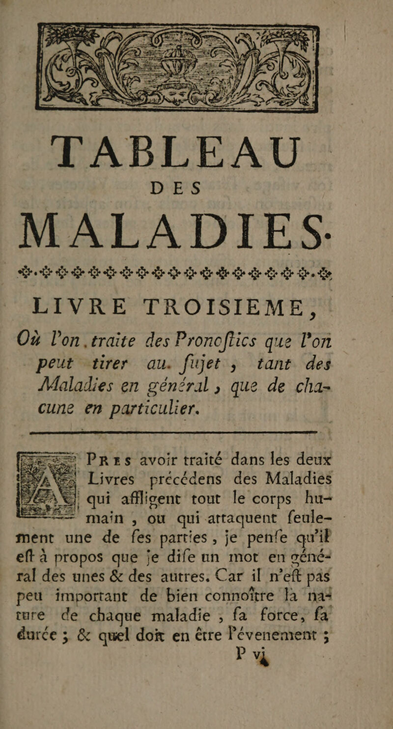 TABLEAU D'E'S MALADIES- Ar Ge ed QG der Eee LIVRE TROISIÈME, Où l’on traite des Pronoftics que l’on peut tirer au. fujet ; tant des Maladies en général, que de cha- cune en particulier. = PRES avoir traité dans les deux #à Livres precédens des Maladies A€} qui affligent tout le corps hu- | main , ou qui attaquent feule- ment une de fes parties , je penfe qu'il eft à propos que je dife un mot en séné* ral des unes & des autres. Car il n’eft pas peu important de bien connoïtre Ja na: ture de chaque maladie , fa force, fa durée ; & quel doit en être Pévenement ;