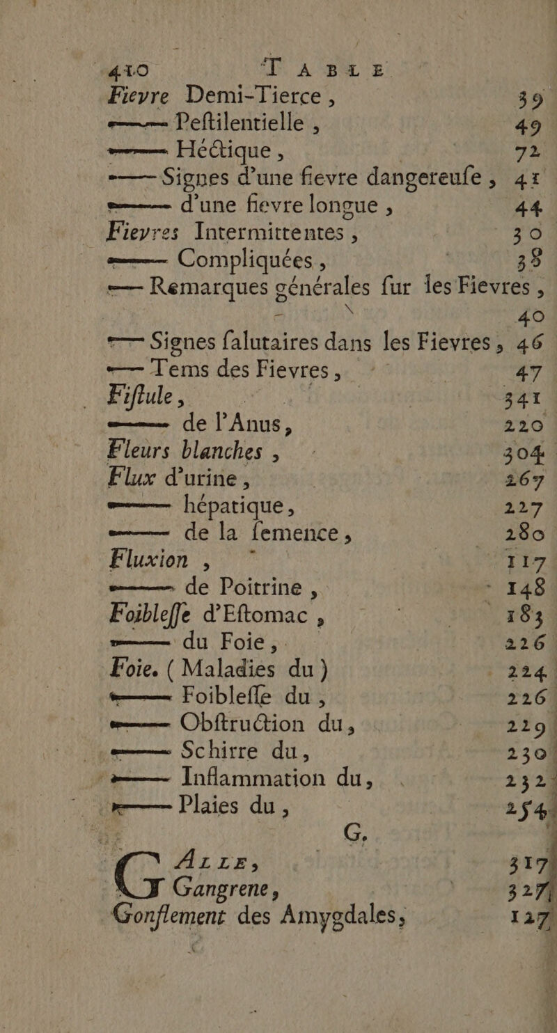 4TO TABLE Fieyre Demi-Tierce, 39 —— Peftilentielle , 49 ——— Heétique , | 72 -— Signes d’une fievre dangereufe, 4x ——— d'une fievre longue , 44 Fieyres Intermittentes $ 3 0 —— Compliquées, | 35 — Remarques générales fur les Fievres , à 40 —— Signes falutaires cu les Fievres, 46 + Tems des Fievres . -?: 47 Fiftule, | | 341 ——— de lAnus, 220 Fleurs blanches , 304. Flux d'urine, 267 ———— hépatique, 227 ——— de la femence, _ 280 Eubian: 57 | 117 ——— de Poitrine , - 148 Foibleffle d'Eftomac , MR € = du Foie, | 226 Foie. ( Maladies du) . 224. &amp;— Foiblefle du , 226! —— Obftruétion du, #24 0] 0 Schirre du, 2304 °æ— Inflammation du, . 232} æ—— Plaies du, 2 4! | G, | RTL, 317 Gangrene, ) mtg 2 PA Monte des Amygdales, - 127